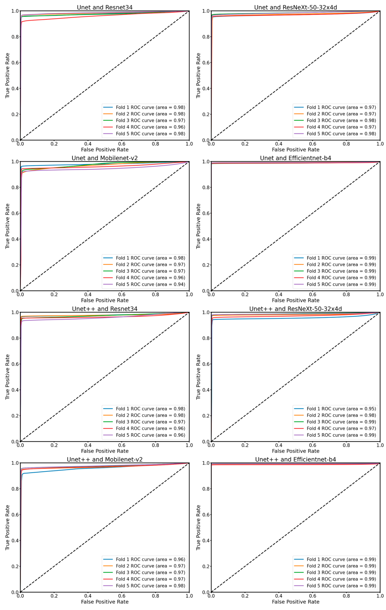 Information 14 00341 g005