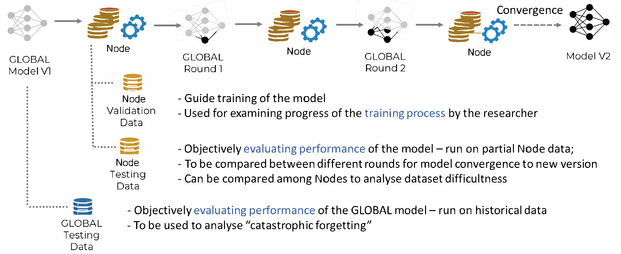 Information 14 00342 g006