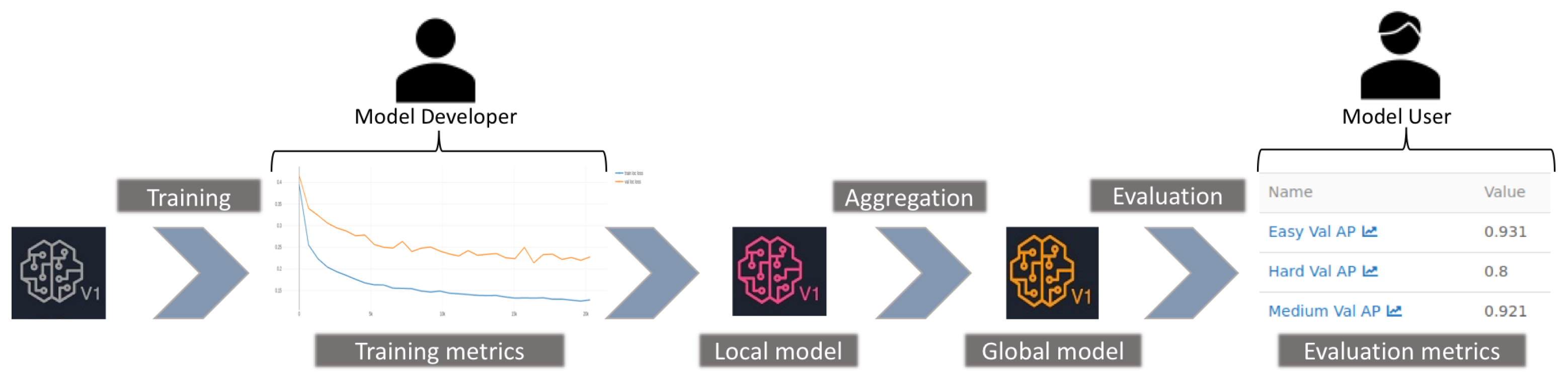 Information 14 00342 g007