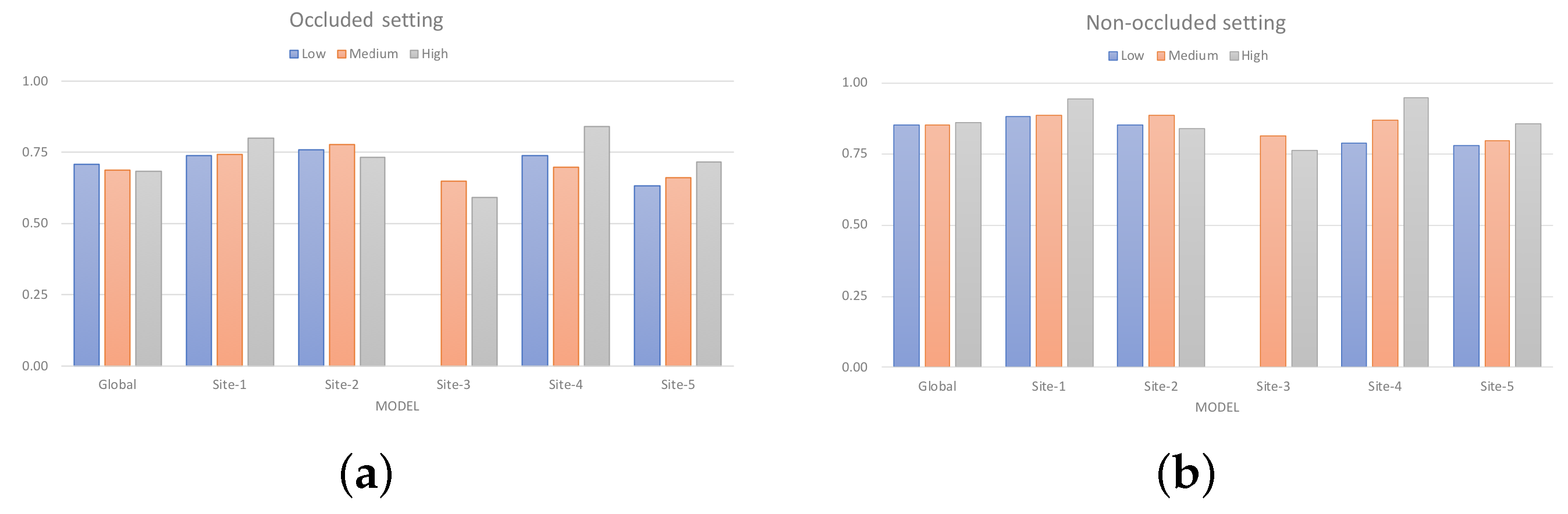 Information 14 00342 g009