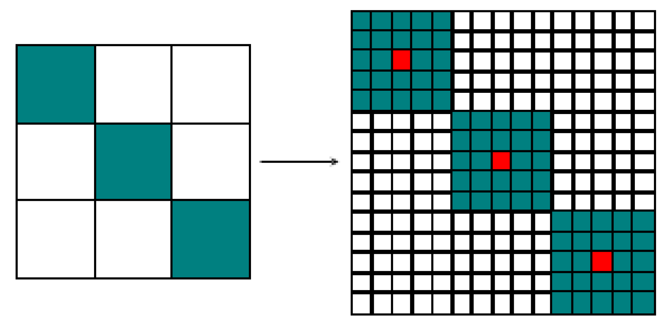 Information 14 00343 g003