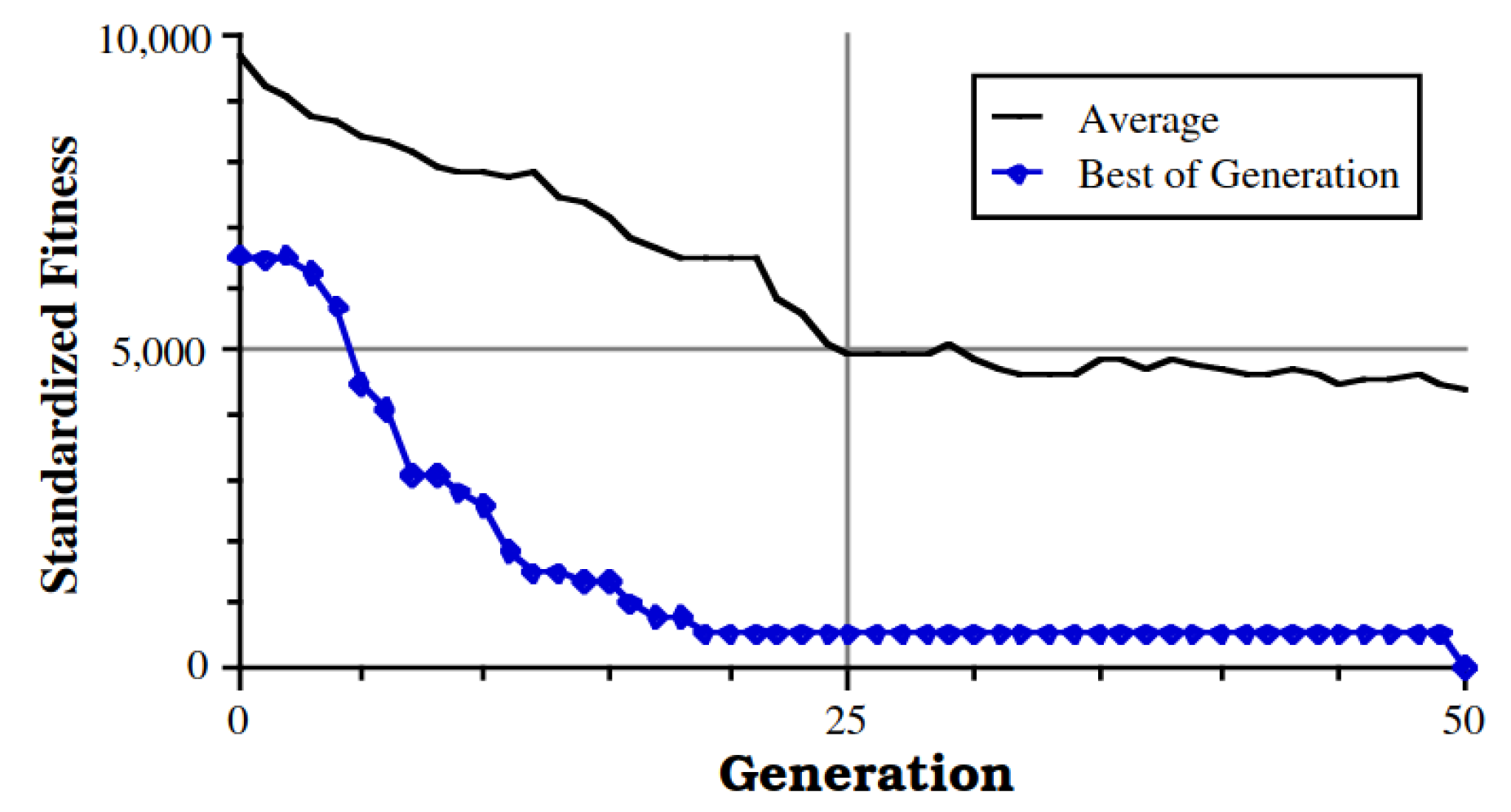 Information 14 00343 g009