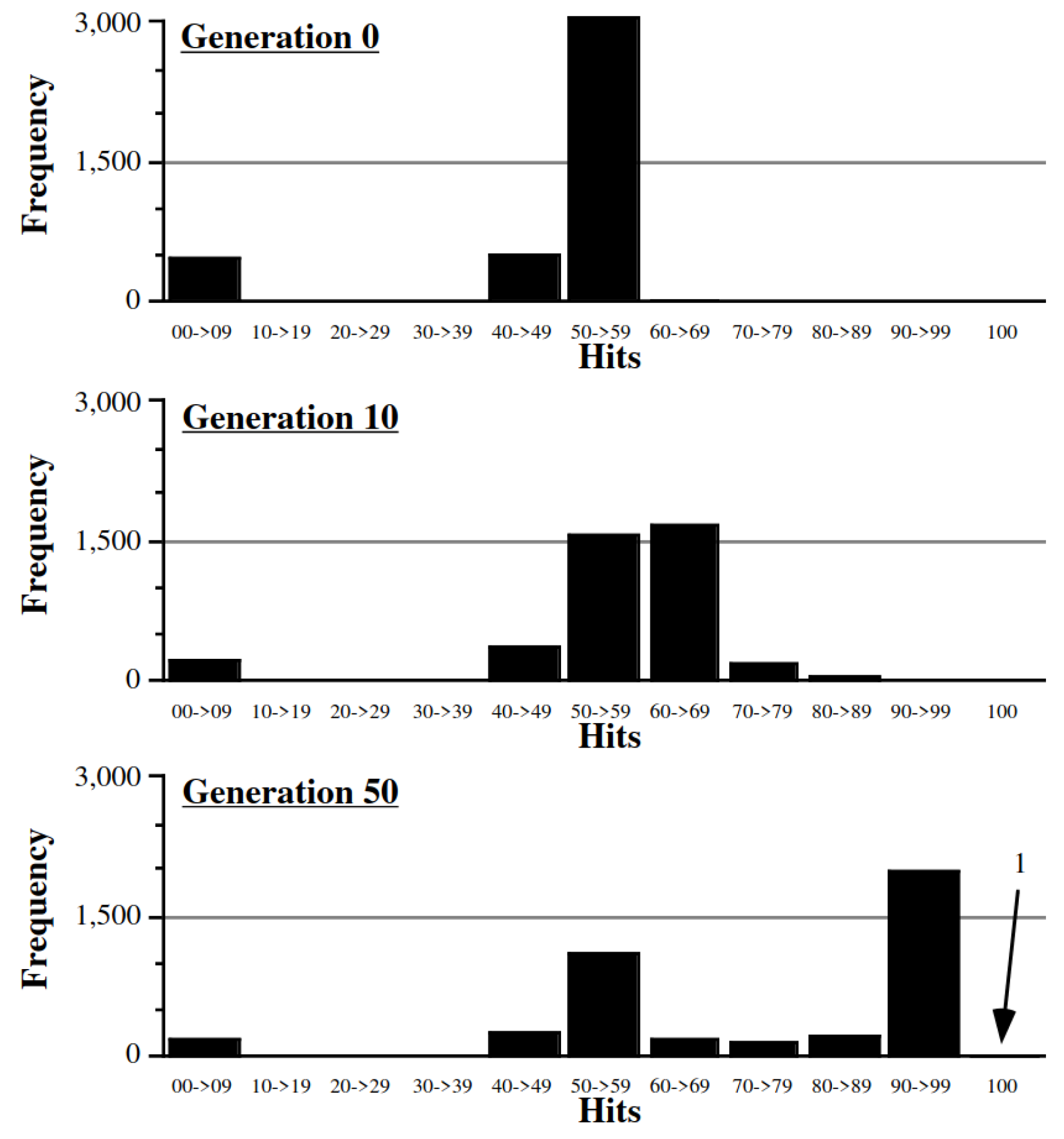 Information 14 00343 g010