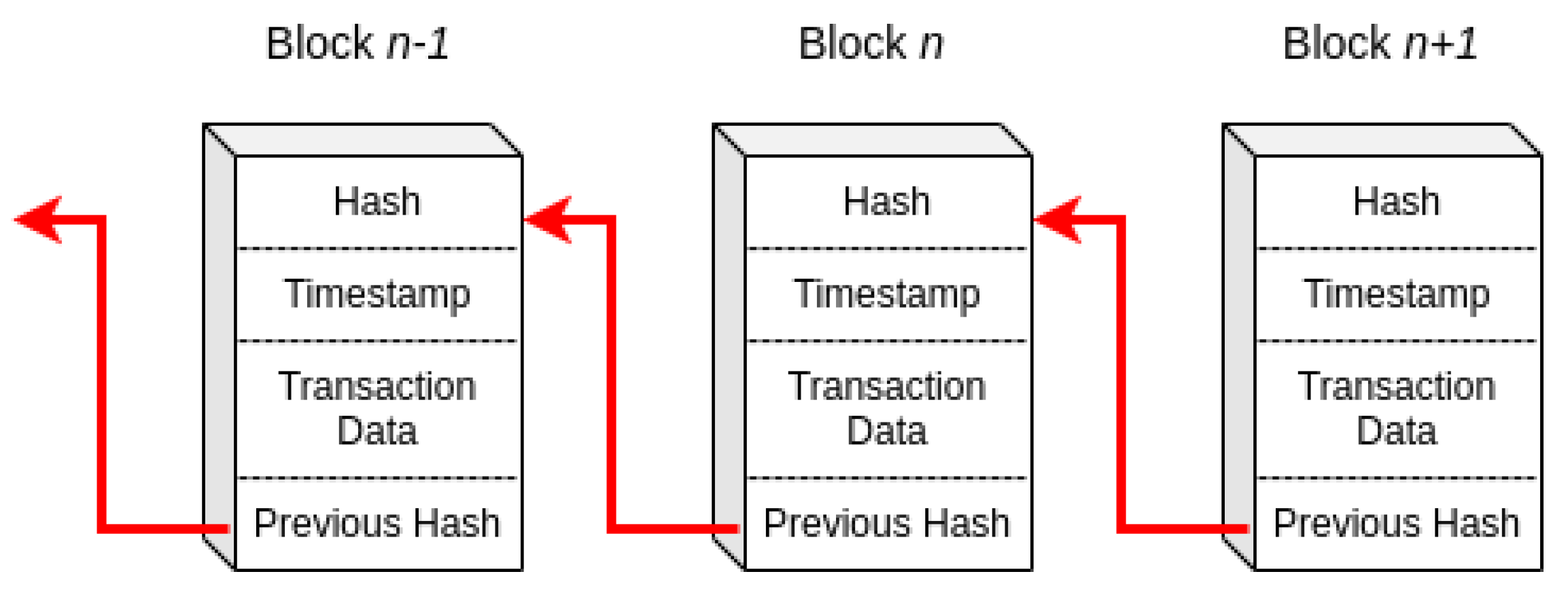 Information 14 00347 g002 Information 14 00347 g002