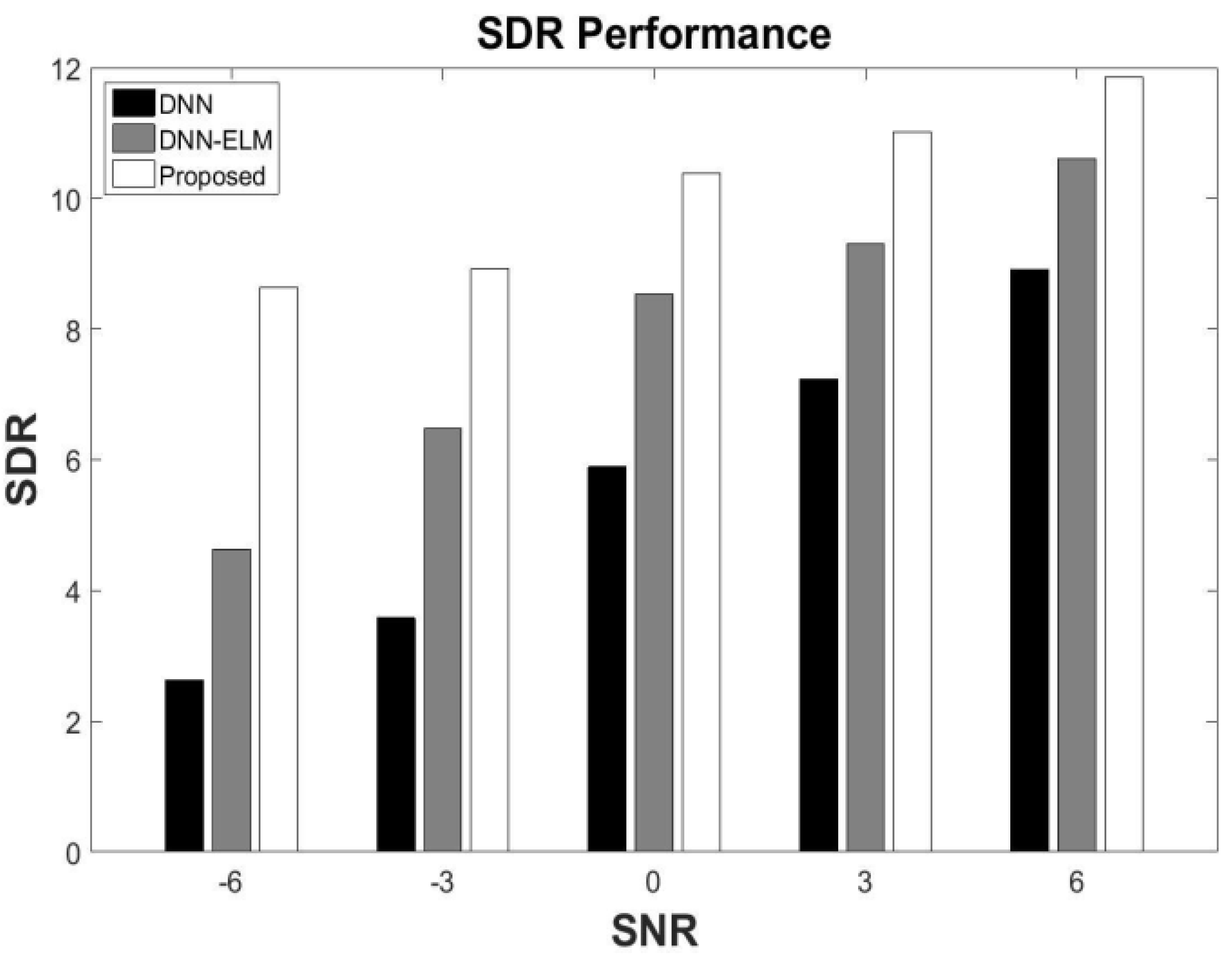 Information 14 00352 g007 Information 14 00352 g007