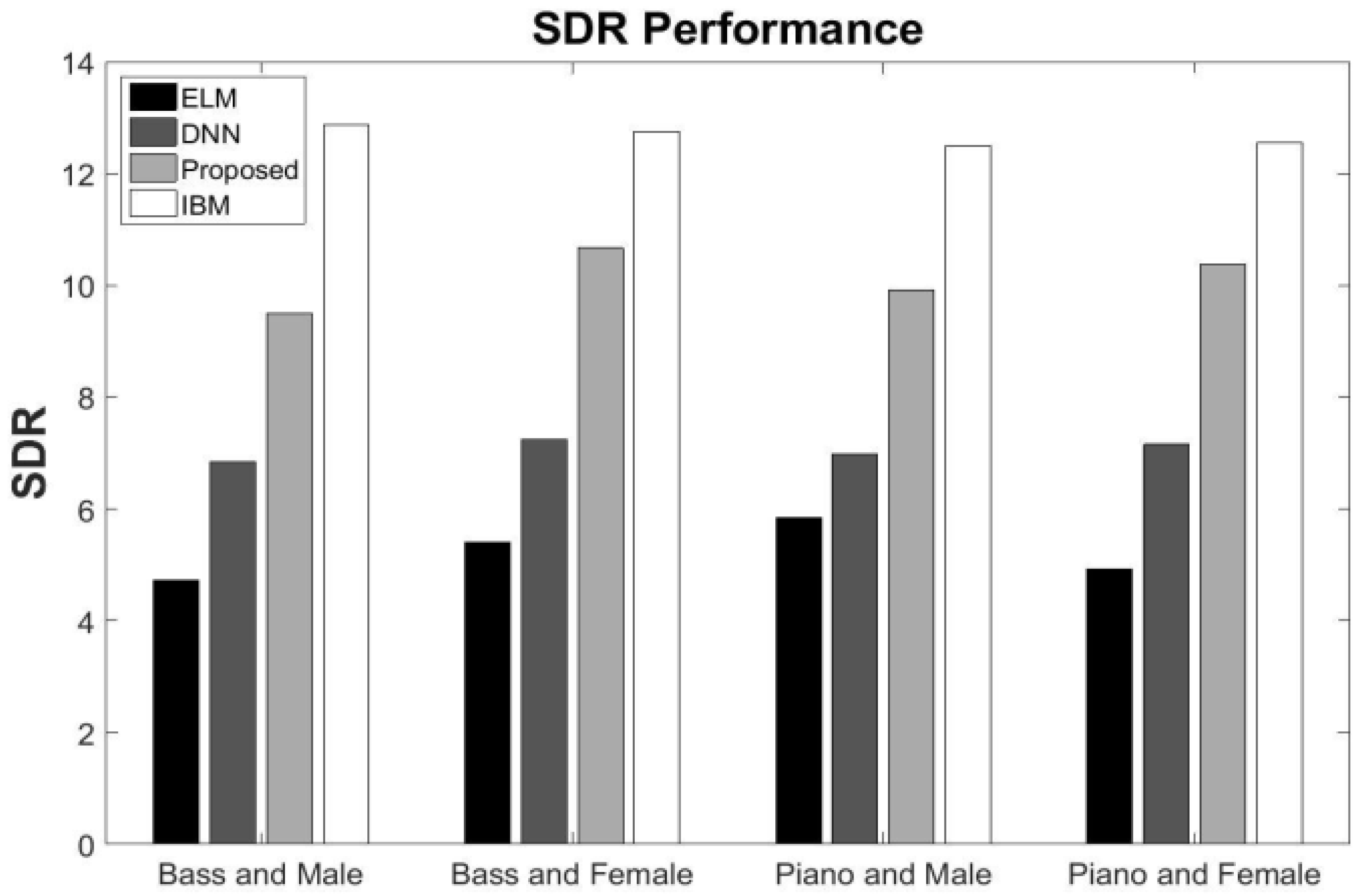 Information 14 00352 g008 Information 14 00352 g008