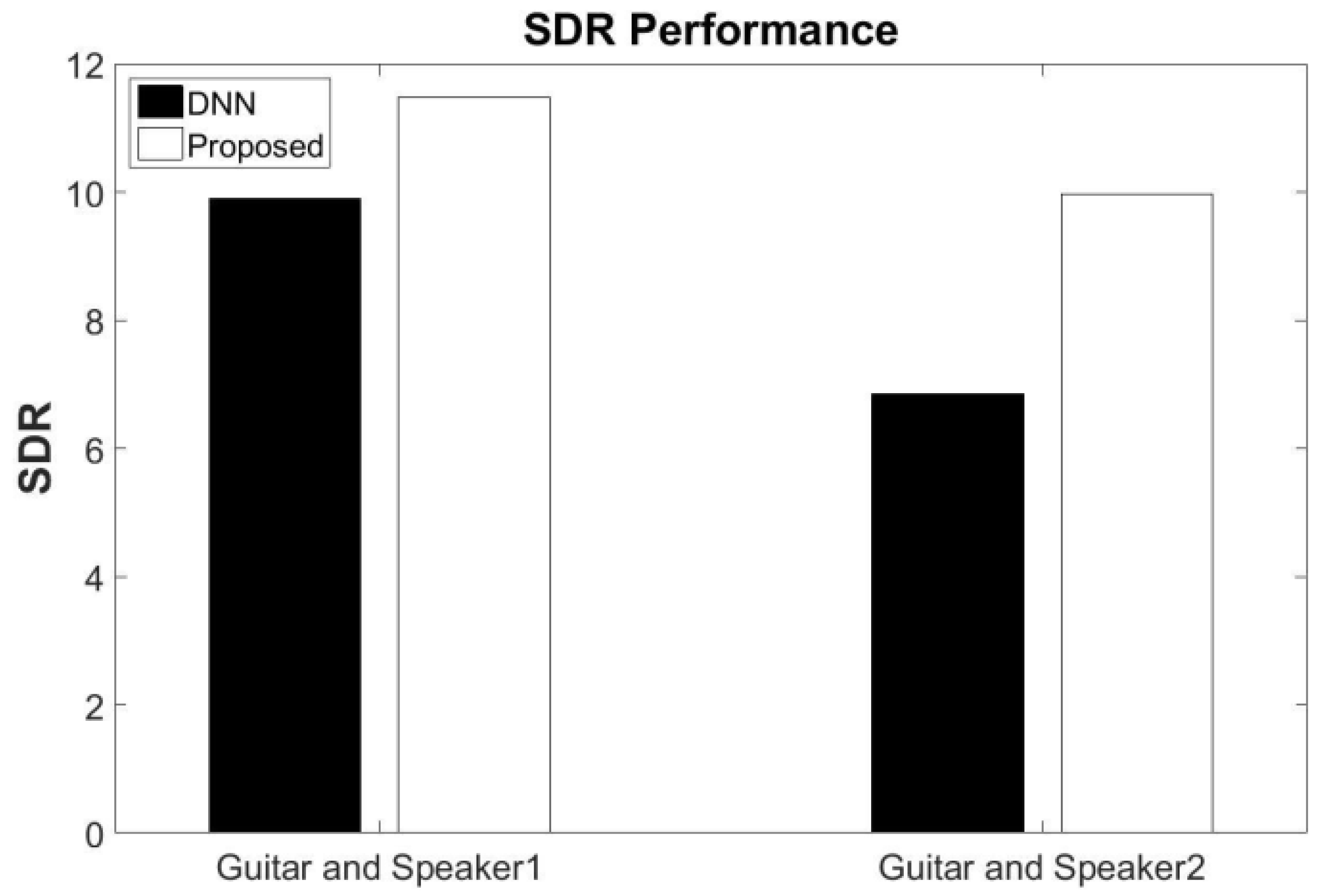 Information 14 00352 g010 Information 14 00352 g010