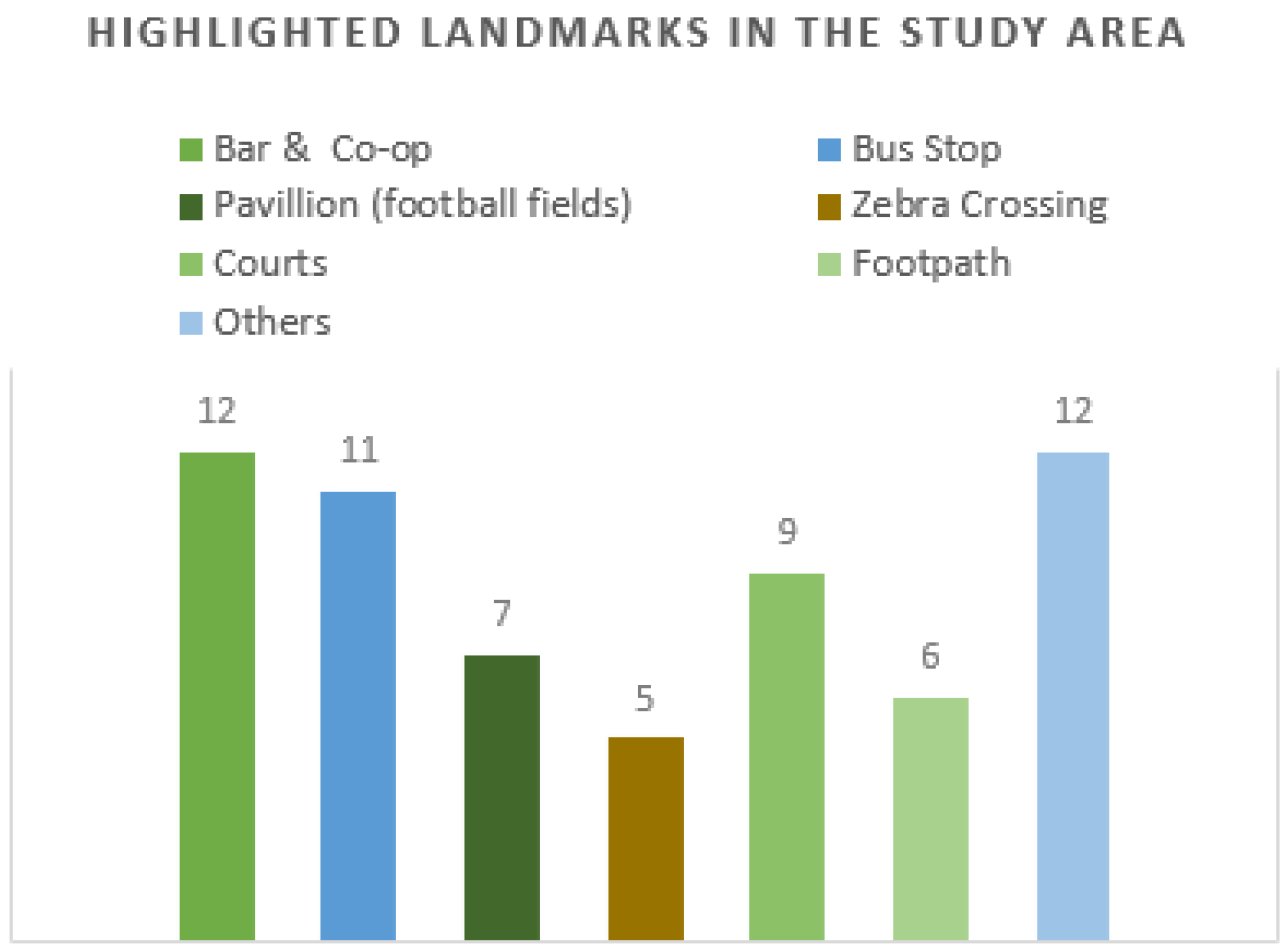 Information 14 00353 g003