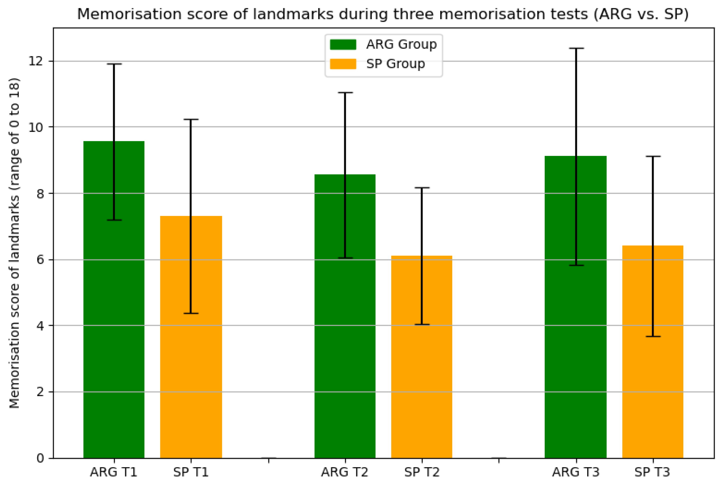 Information 14 00353 g011