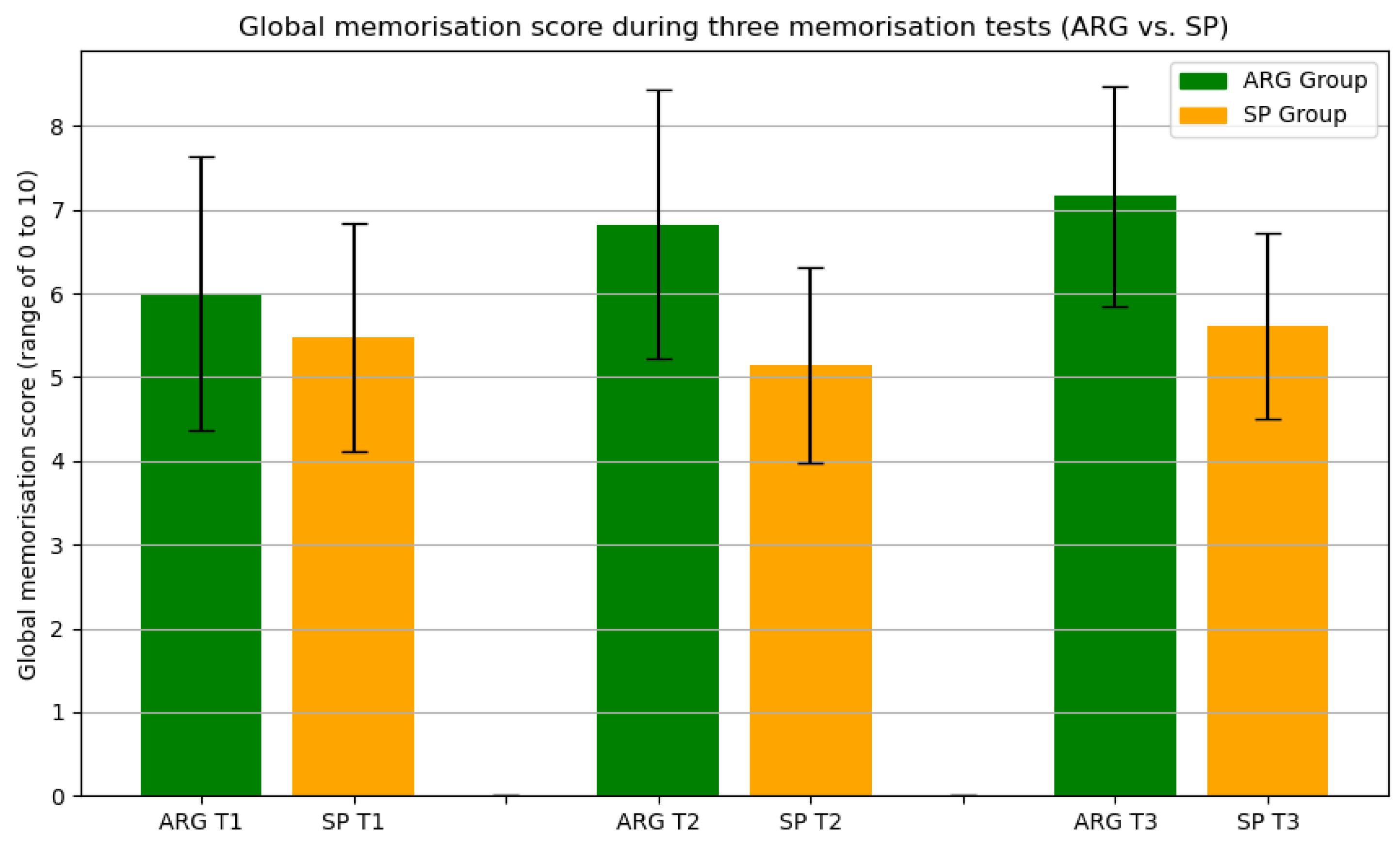 Information 14 00353 g013
