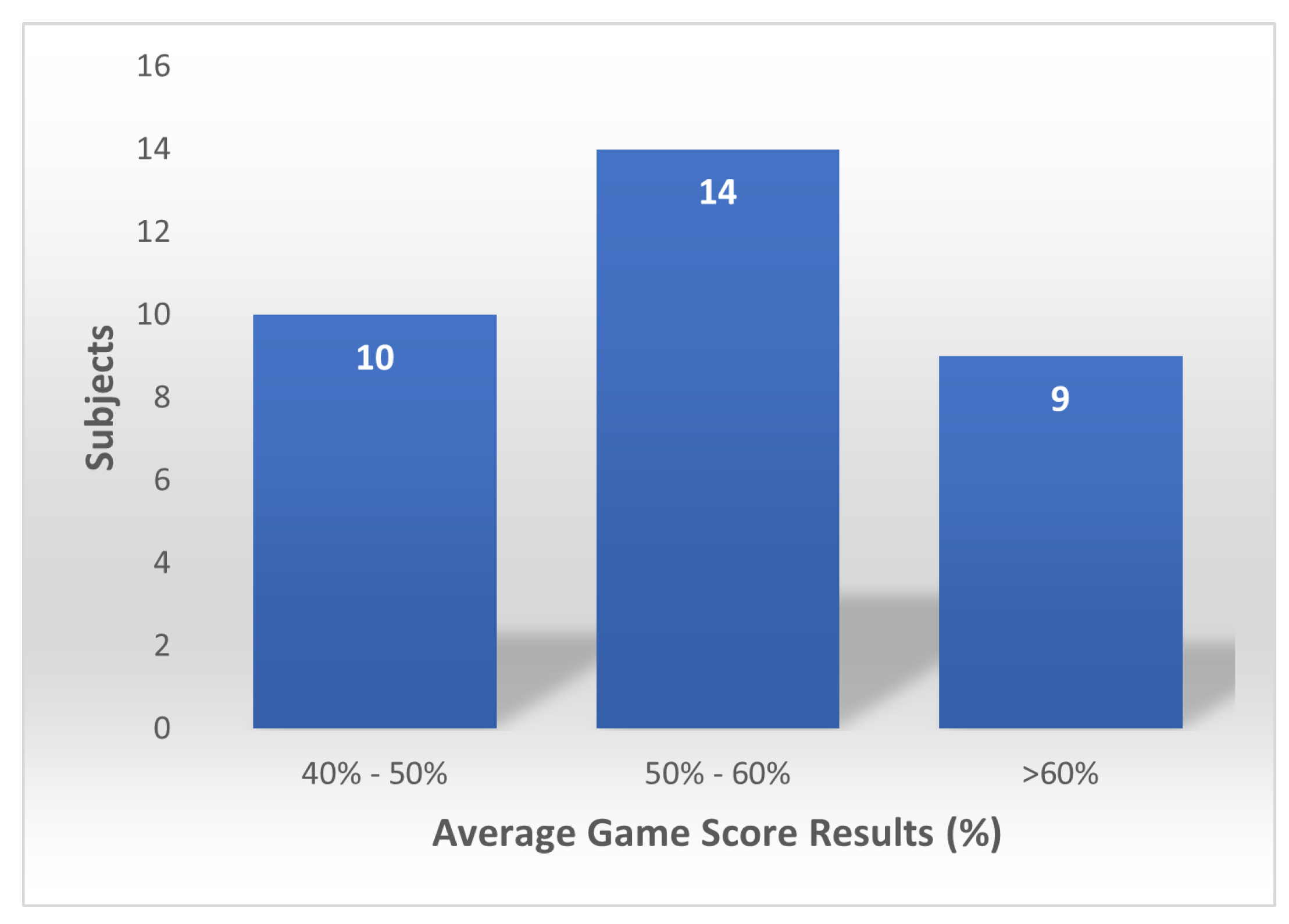 Information 14 00354 g006