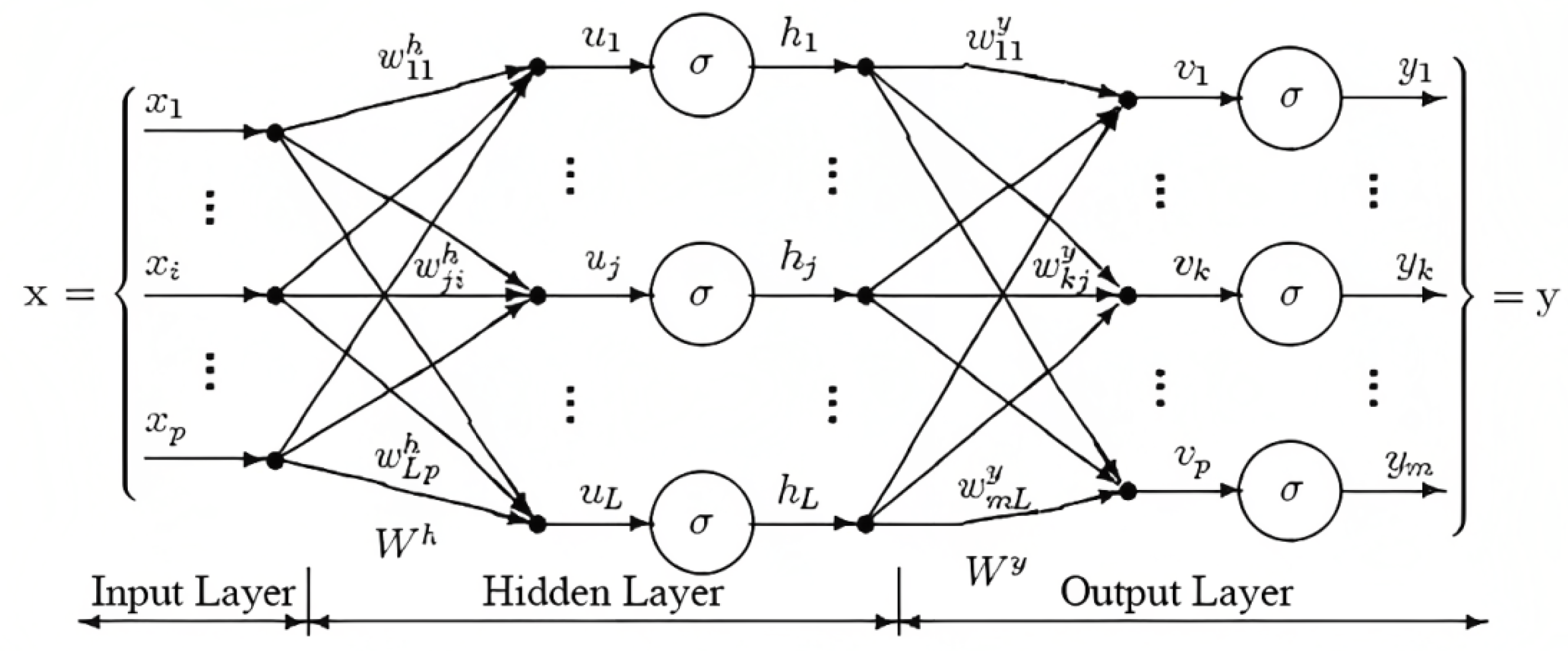 Information 14 00355 g004