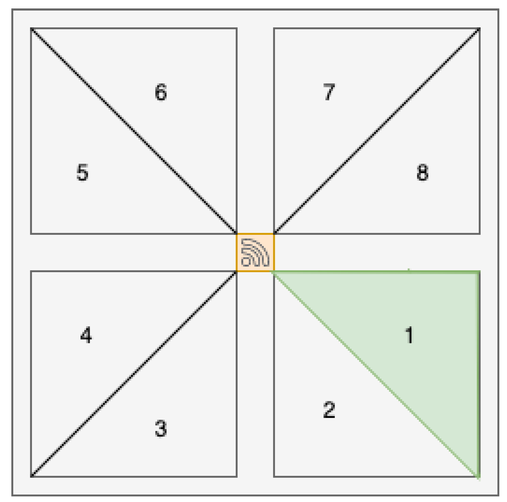 Information 14 00355 g010