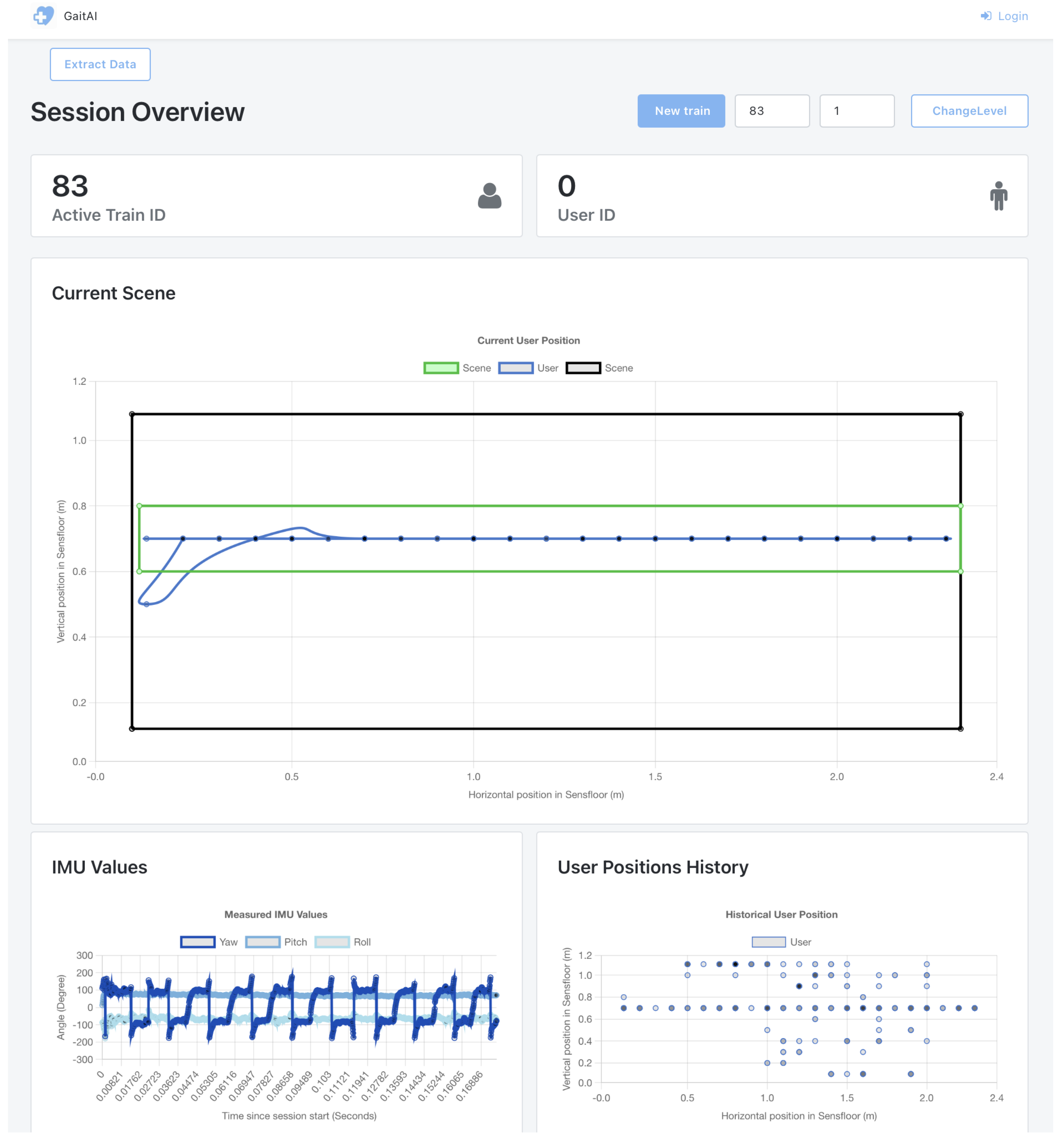 Information 14 00355 g014