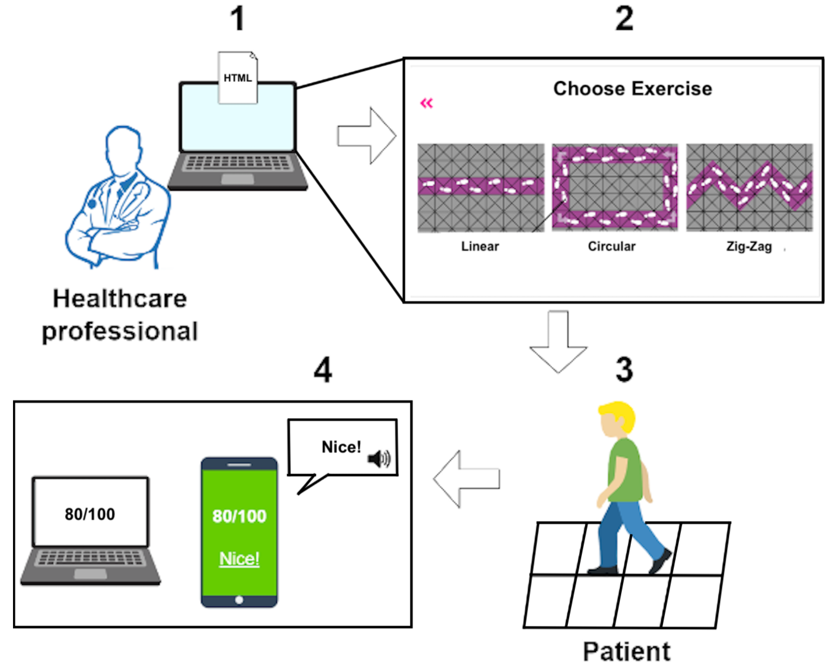 Information 14 00355 g015