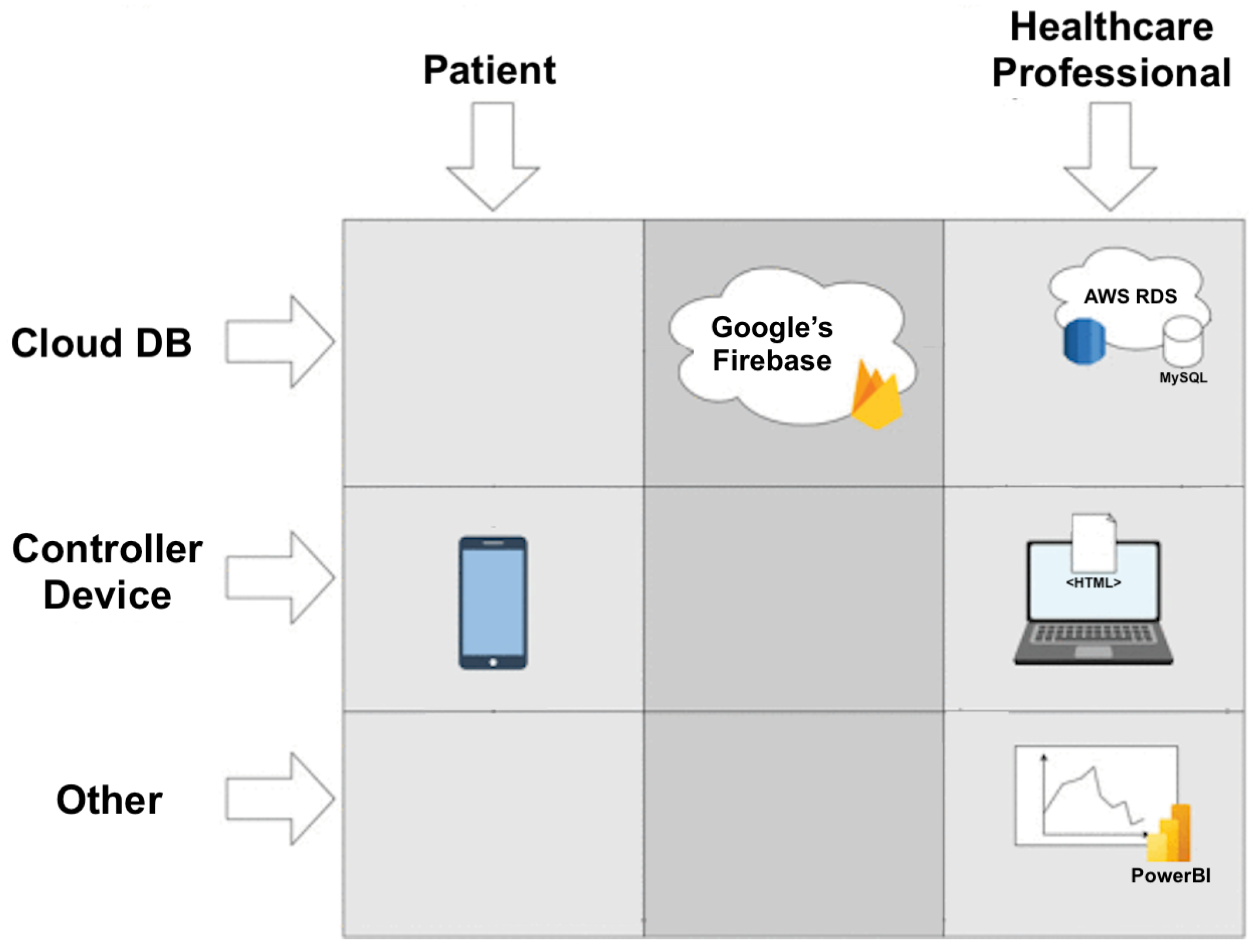 Information 14 00355 g016