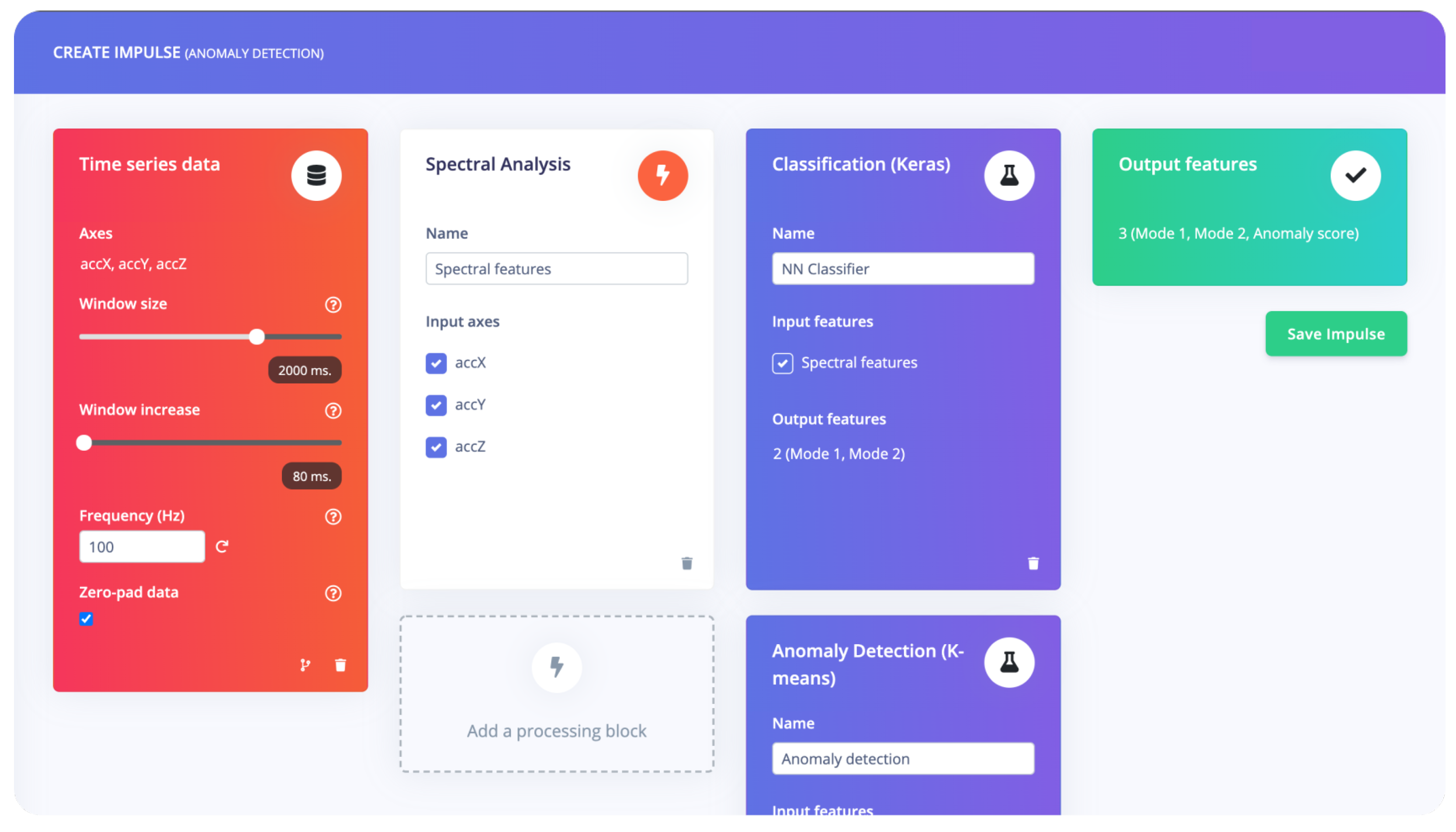 Information 14 00355 g018