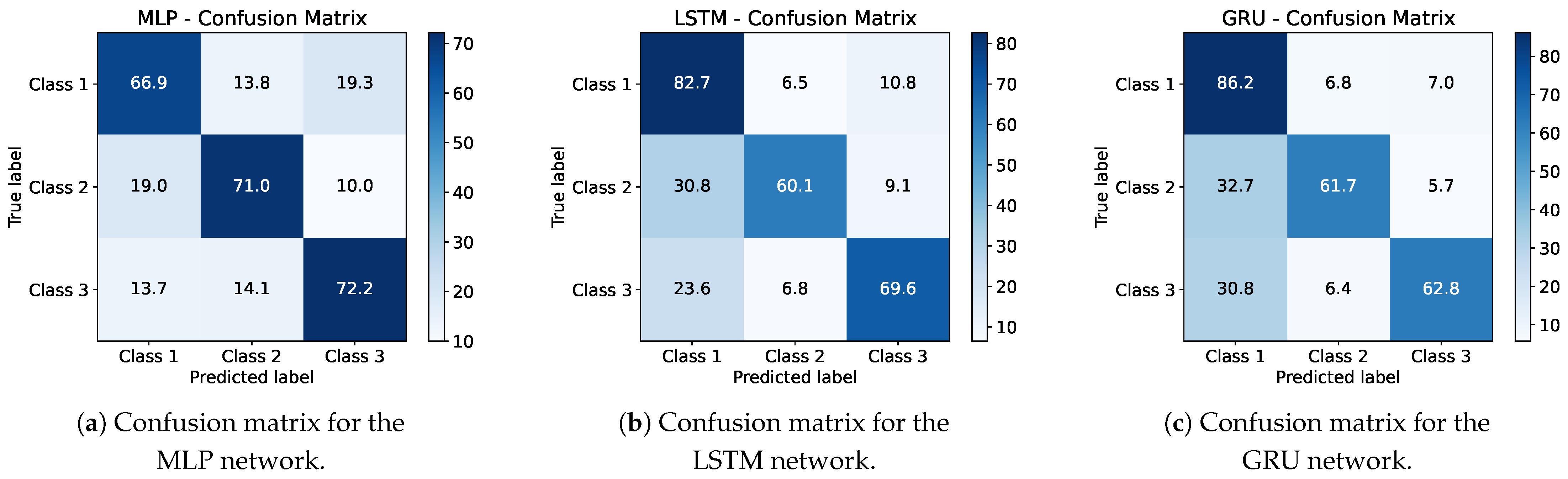 Information 14 00355 g019