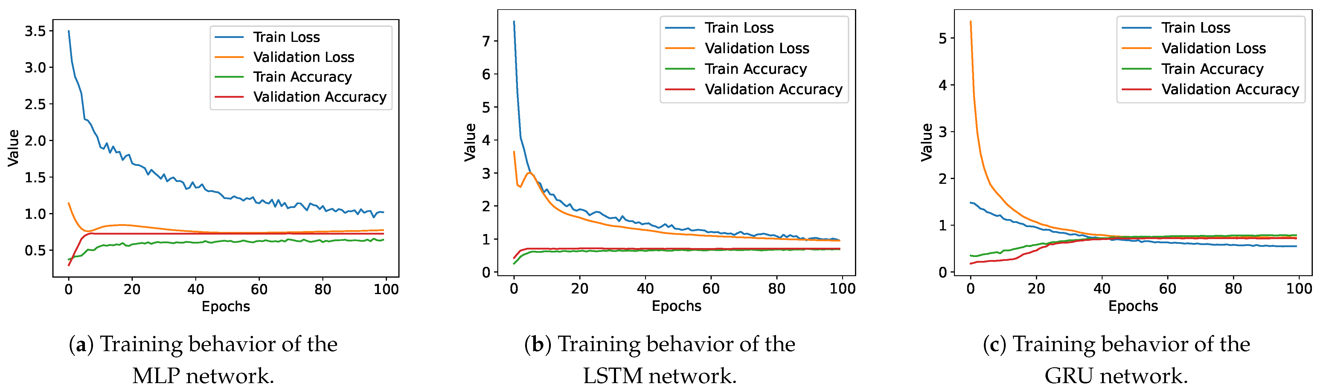 Information 14 00355 g020