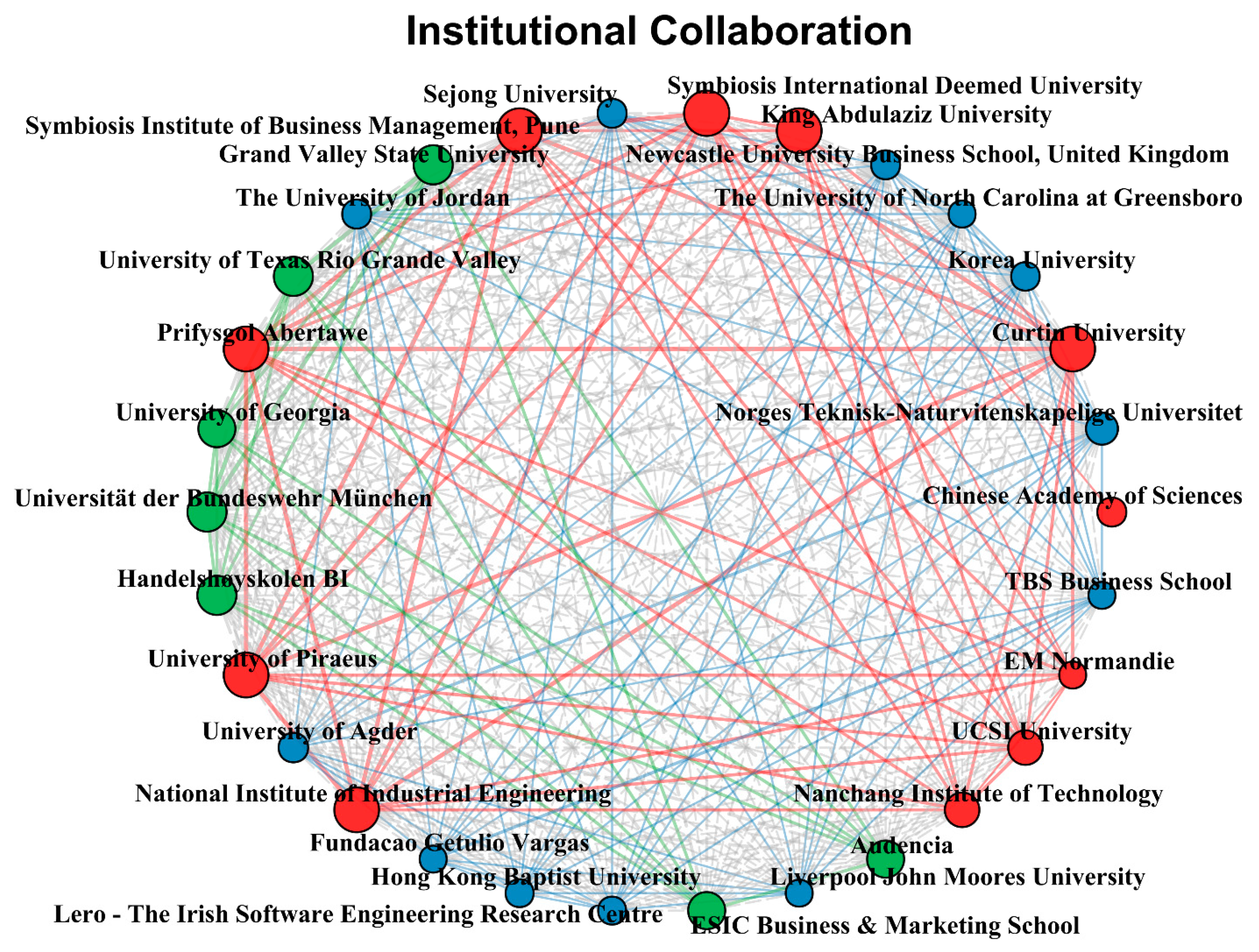 Information 14 00356 g007 Information 14 00356 g007