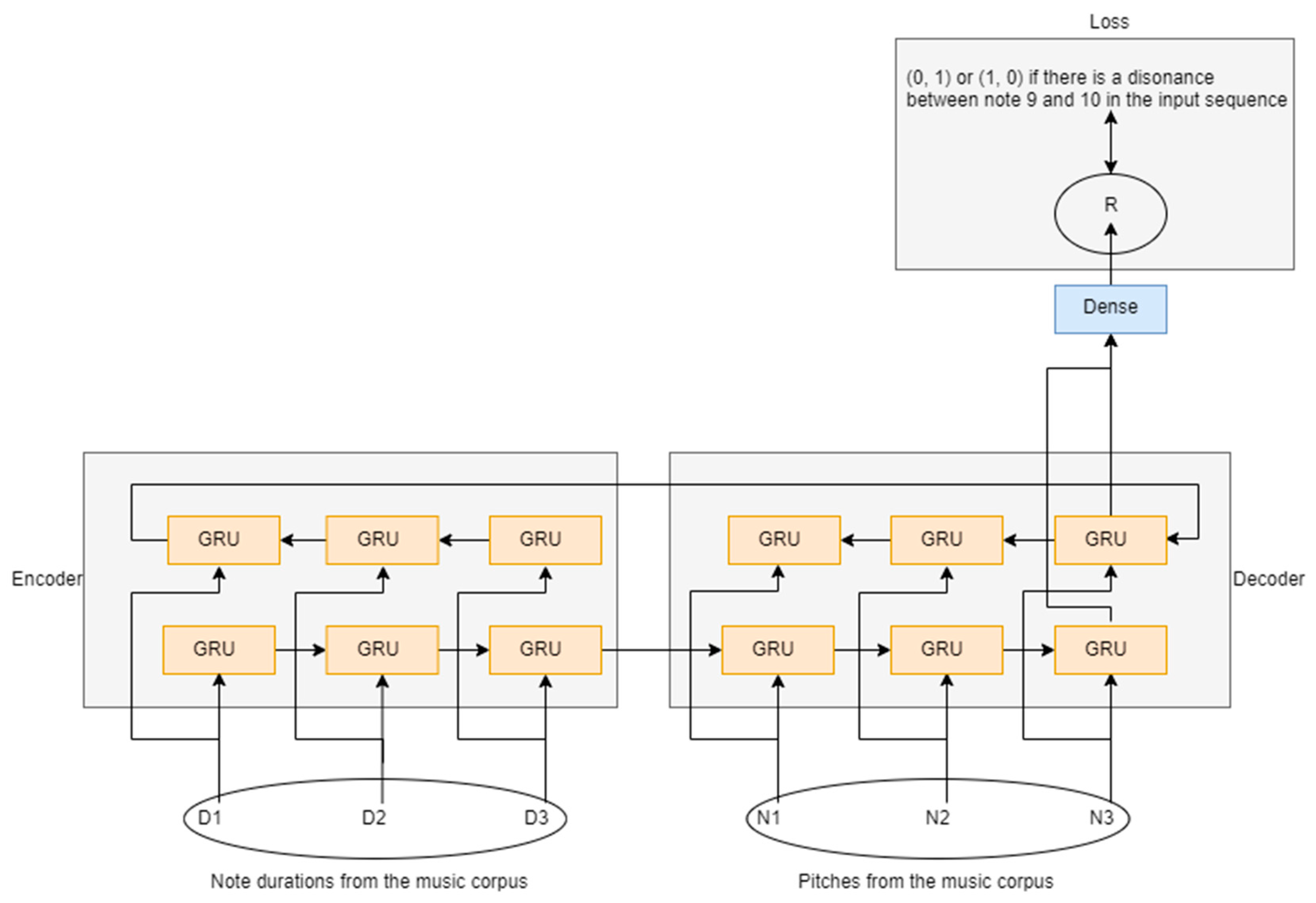 Information 14 00358 g001 Information 14 00358 g001