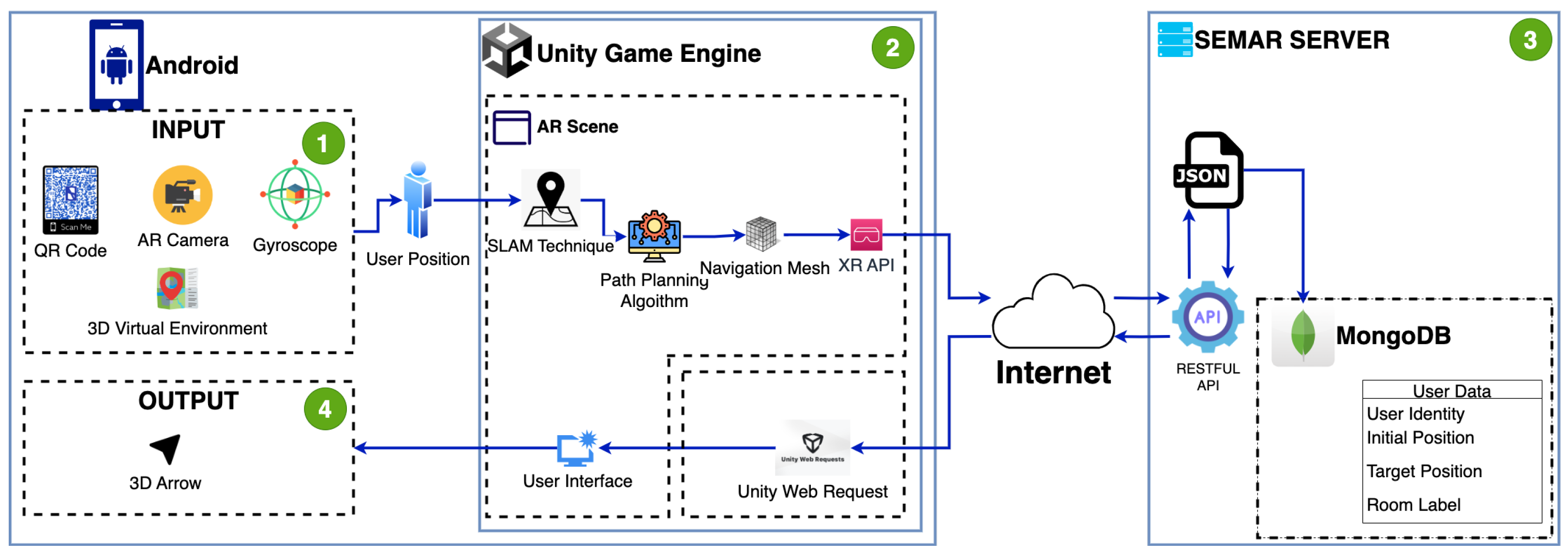Information 14 00359 g001