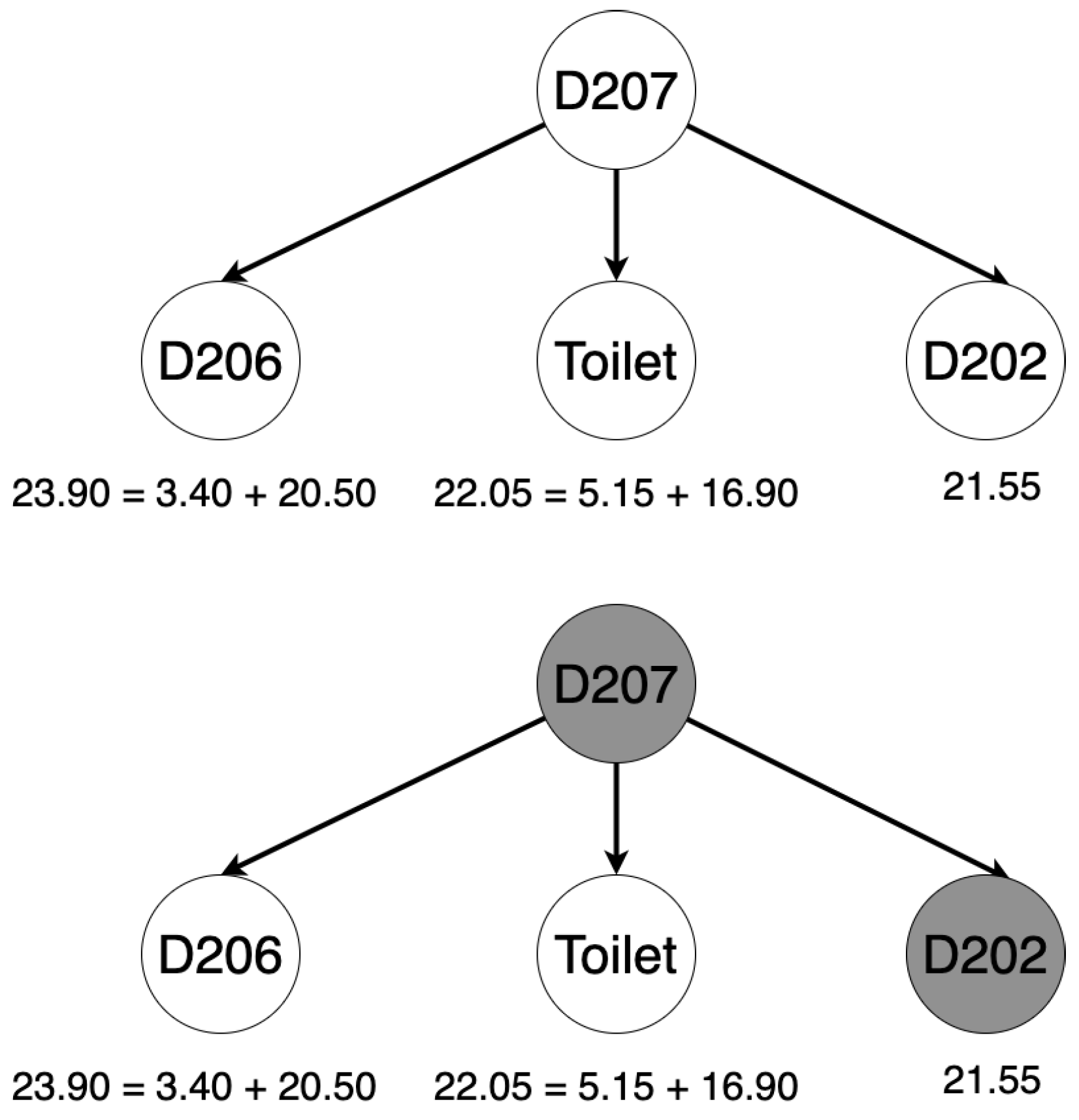 Information 14 00359 g005