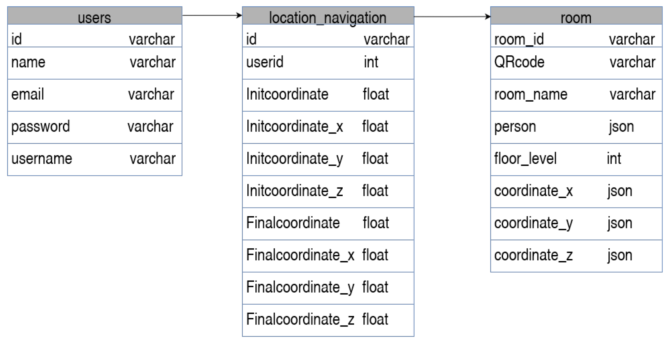 Information 14 00359 g008
