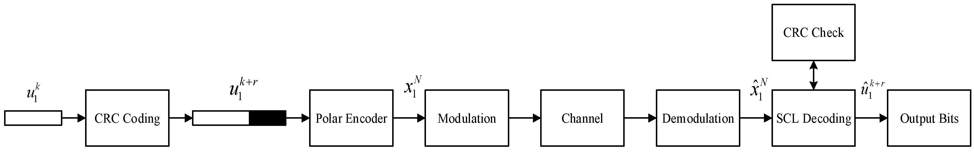 Information 14 00360 g001 Information 14 00360 g001