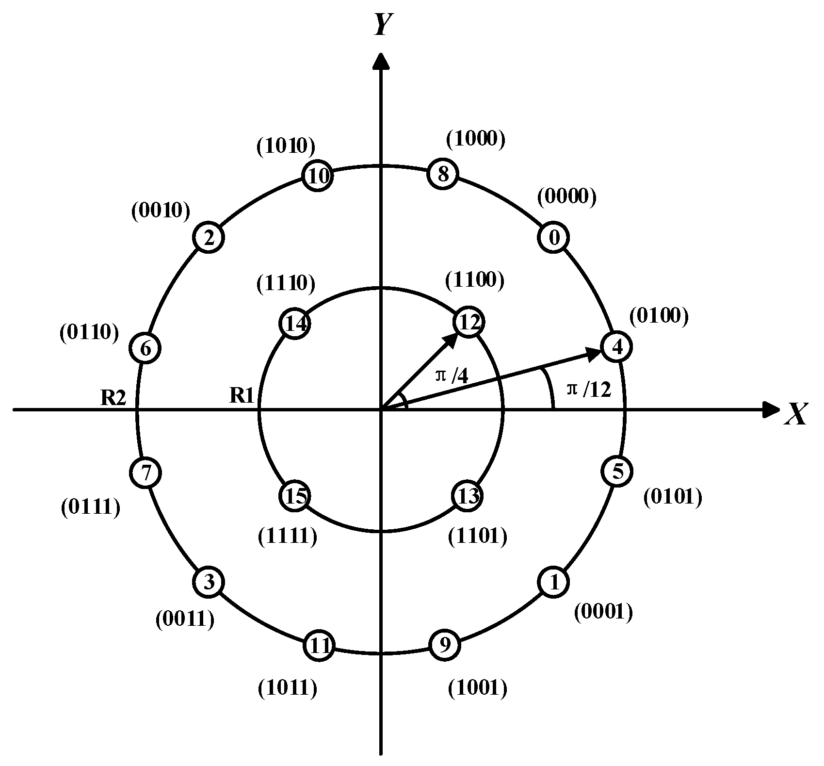 Information 14 00360 g005 Information 14 00360 g005