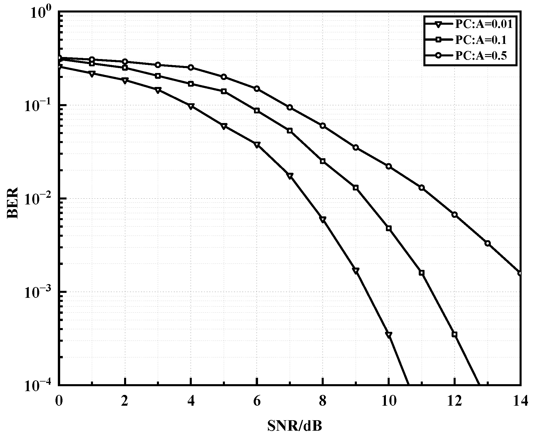 Information 14 00360 g006 Information 14 00360 g006