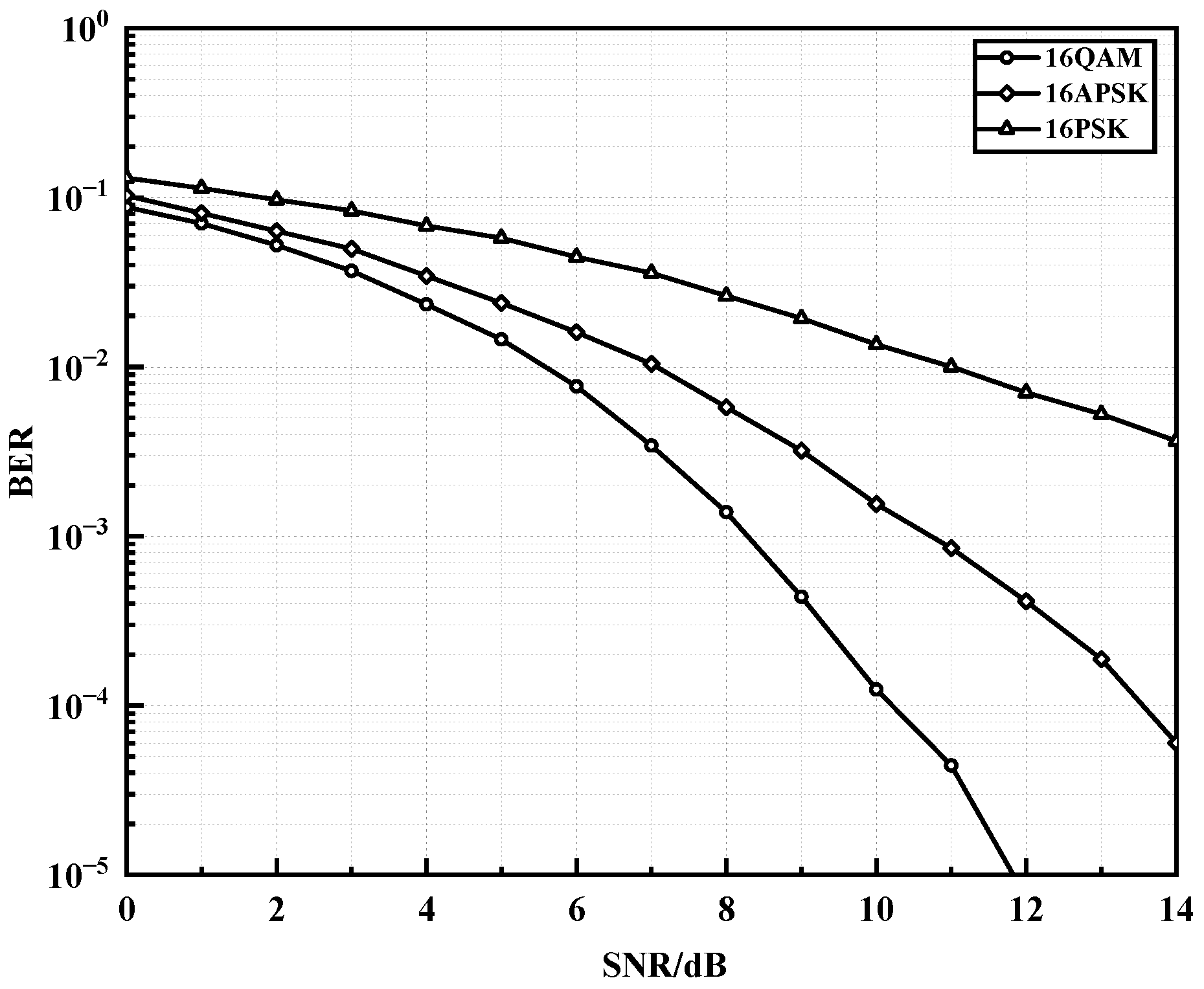 Information 14 00360 g008 Information 14 00360 g008