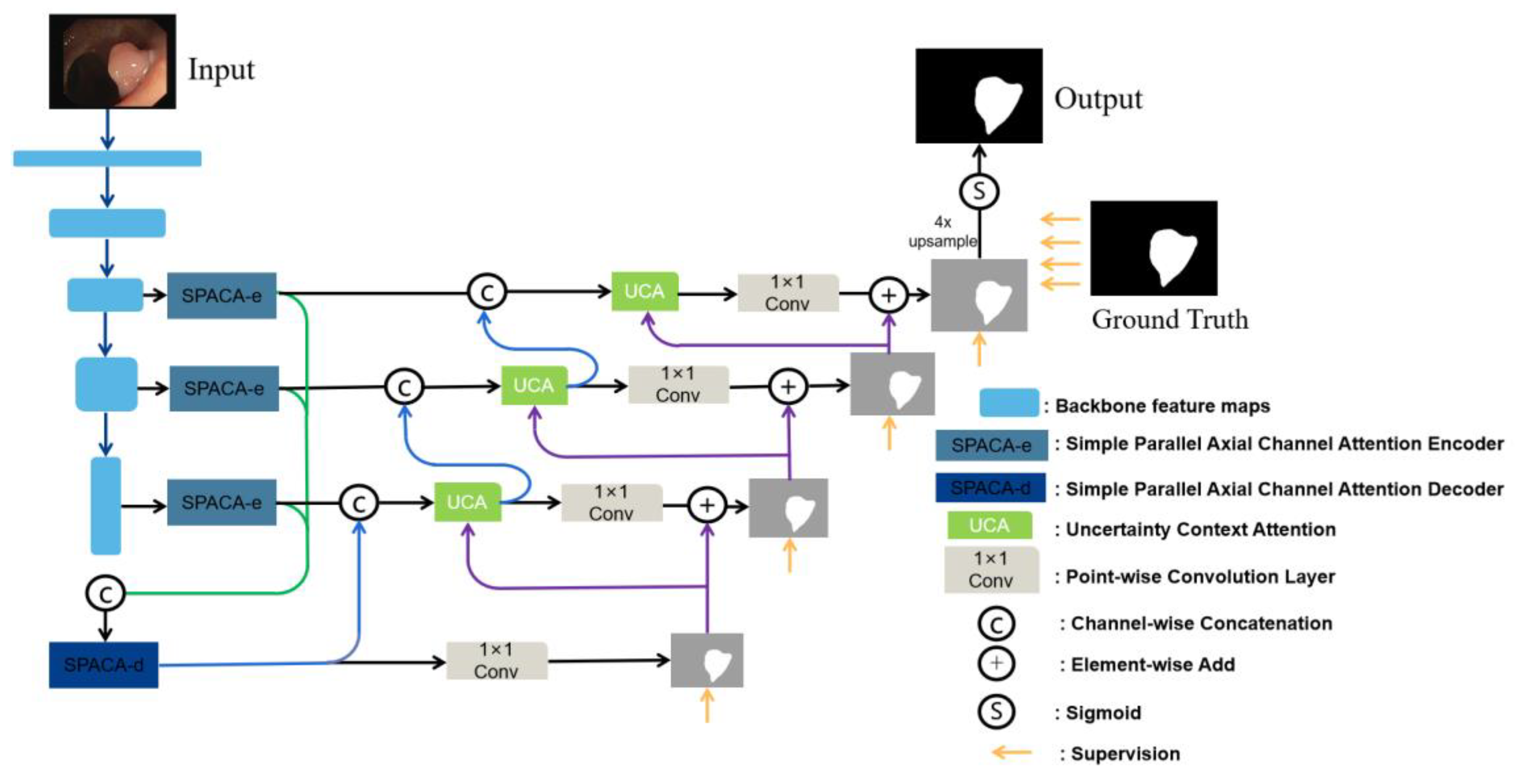 Information 14 00362 g002 Information 14 00362 g002