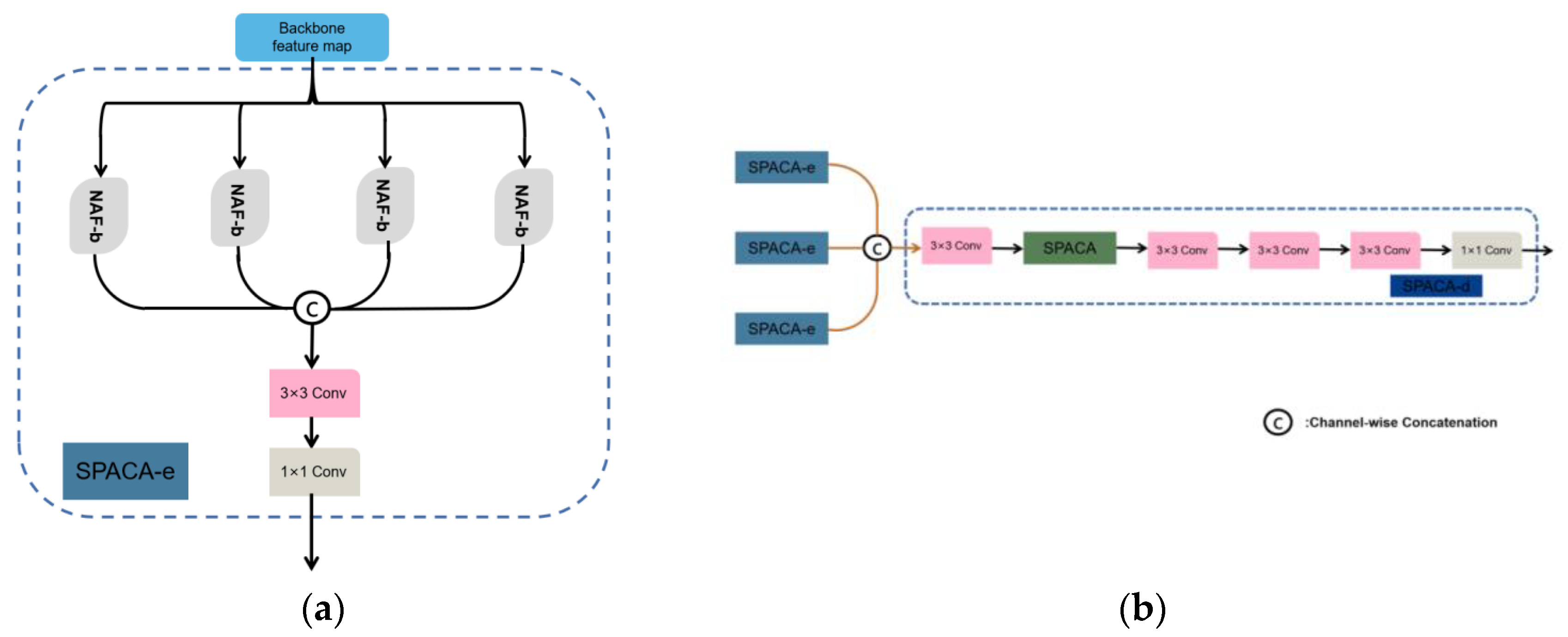 Information 14 00362 g004 Information 14 00362 g004