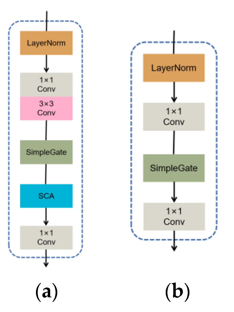 Information 14 00362 g005 Information 14 00362 g005