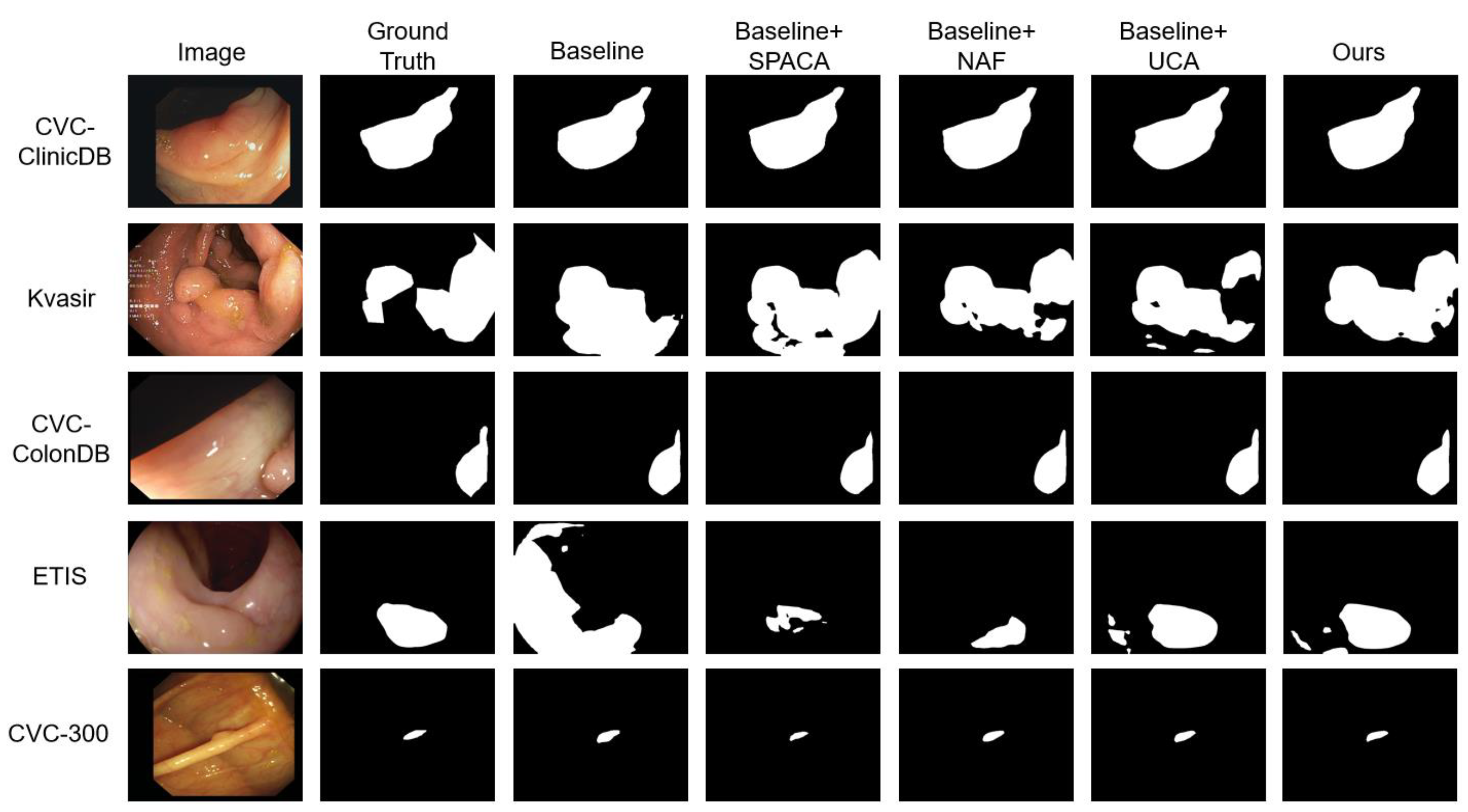 Information 14 00362 g009 Information 14 00362 g009