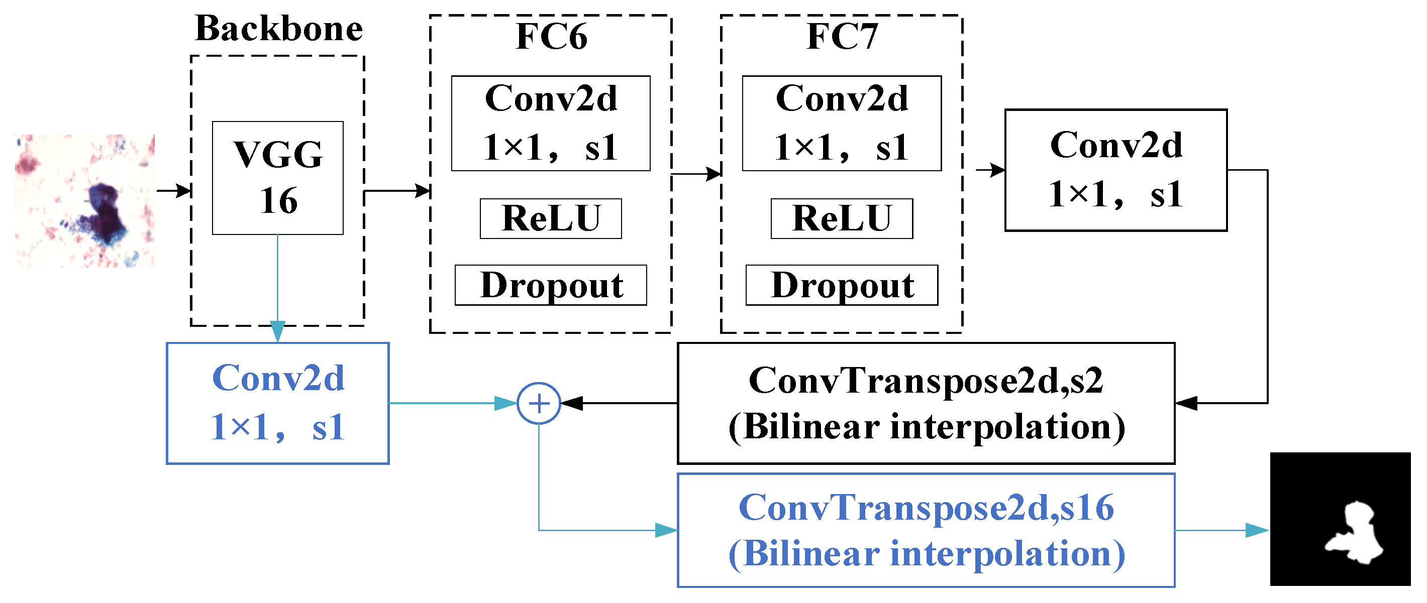 Information 14 00366 g004 Information 14 00366 g004