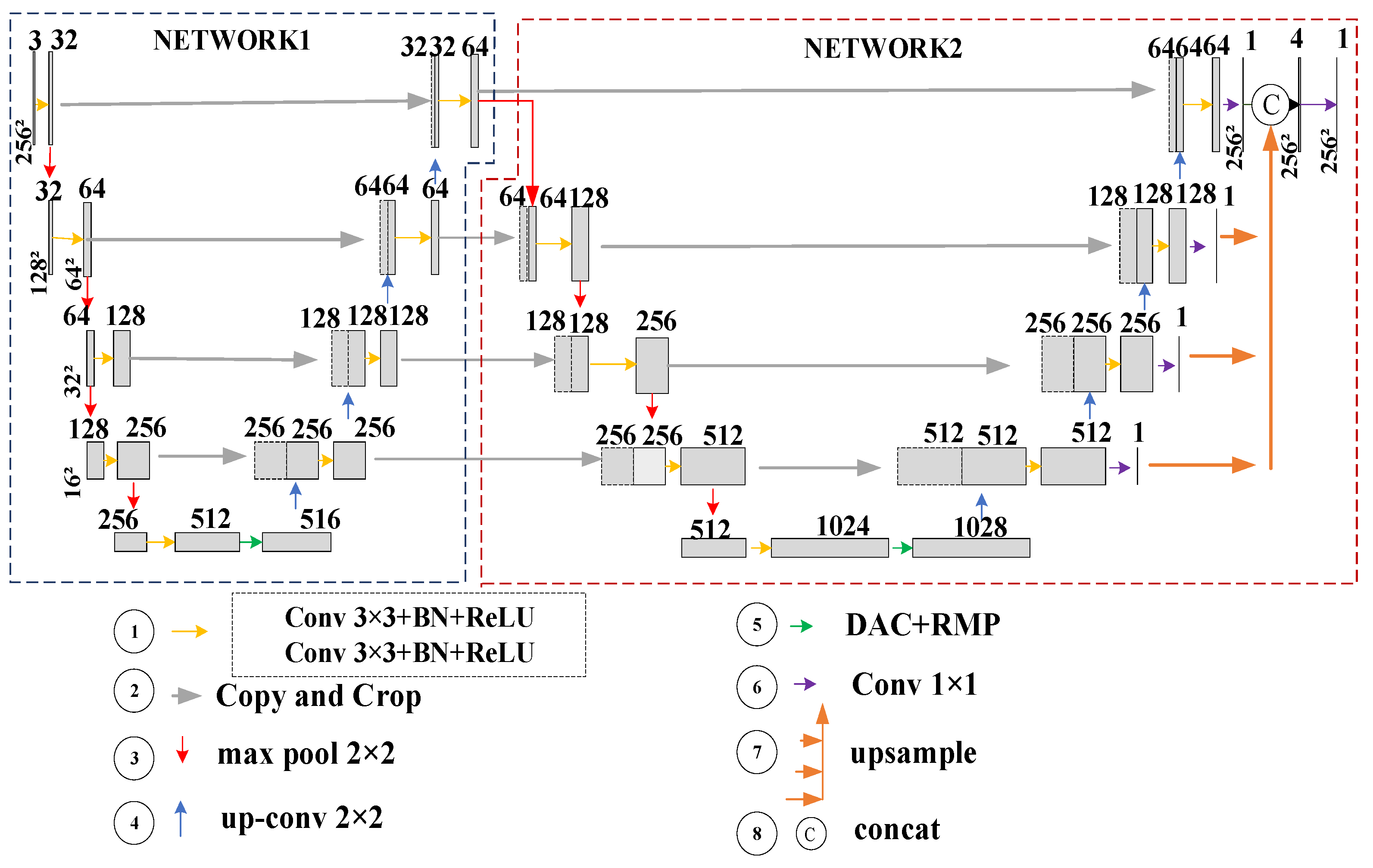 Information 14 00366 g007 Information 14 00366 g007
