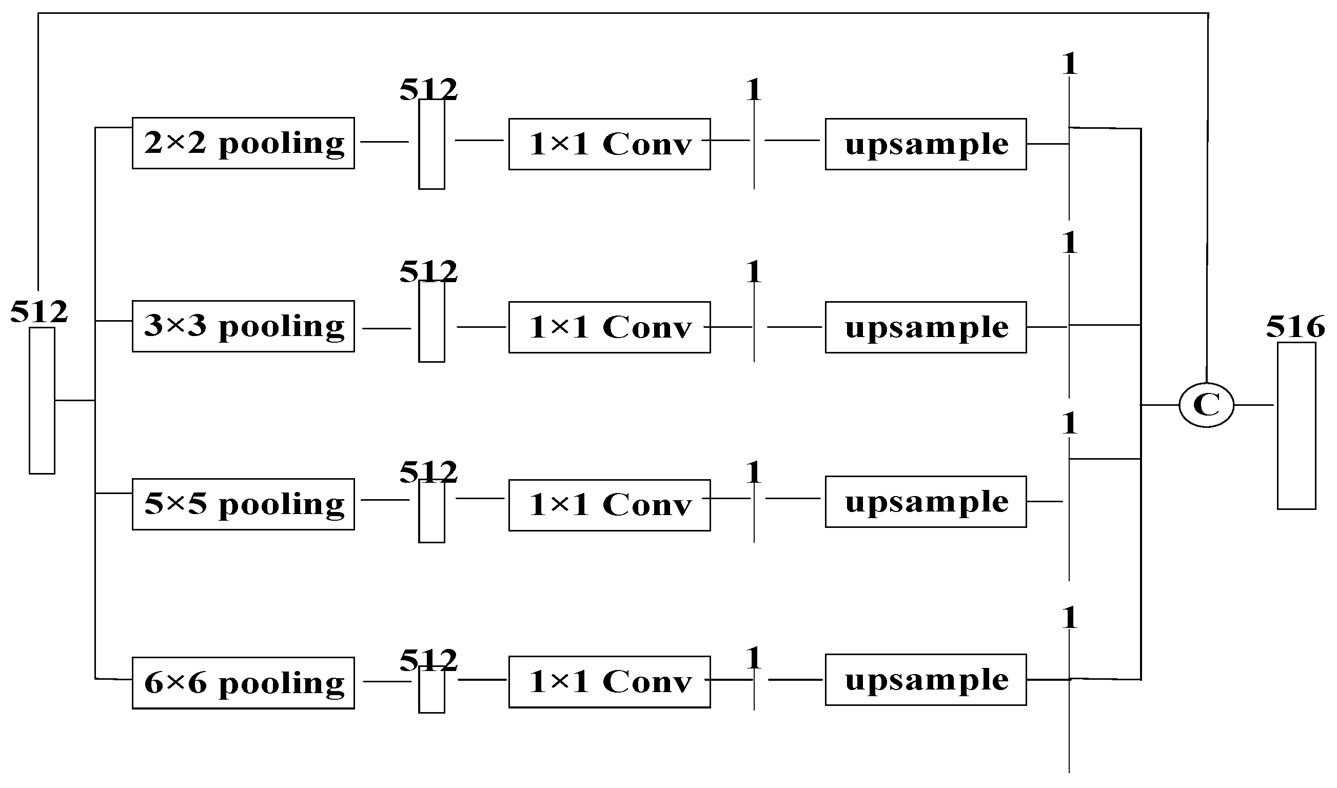 Information 14 00366 g011 Information 14 00366 g011