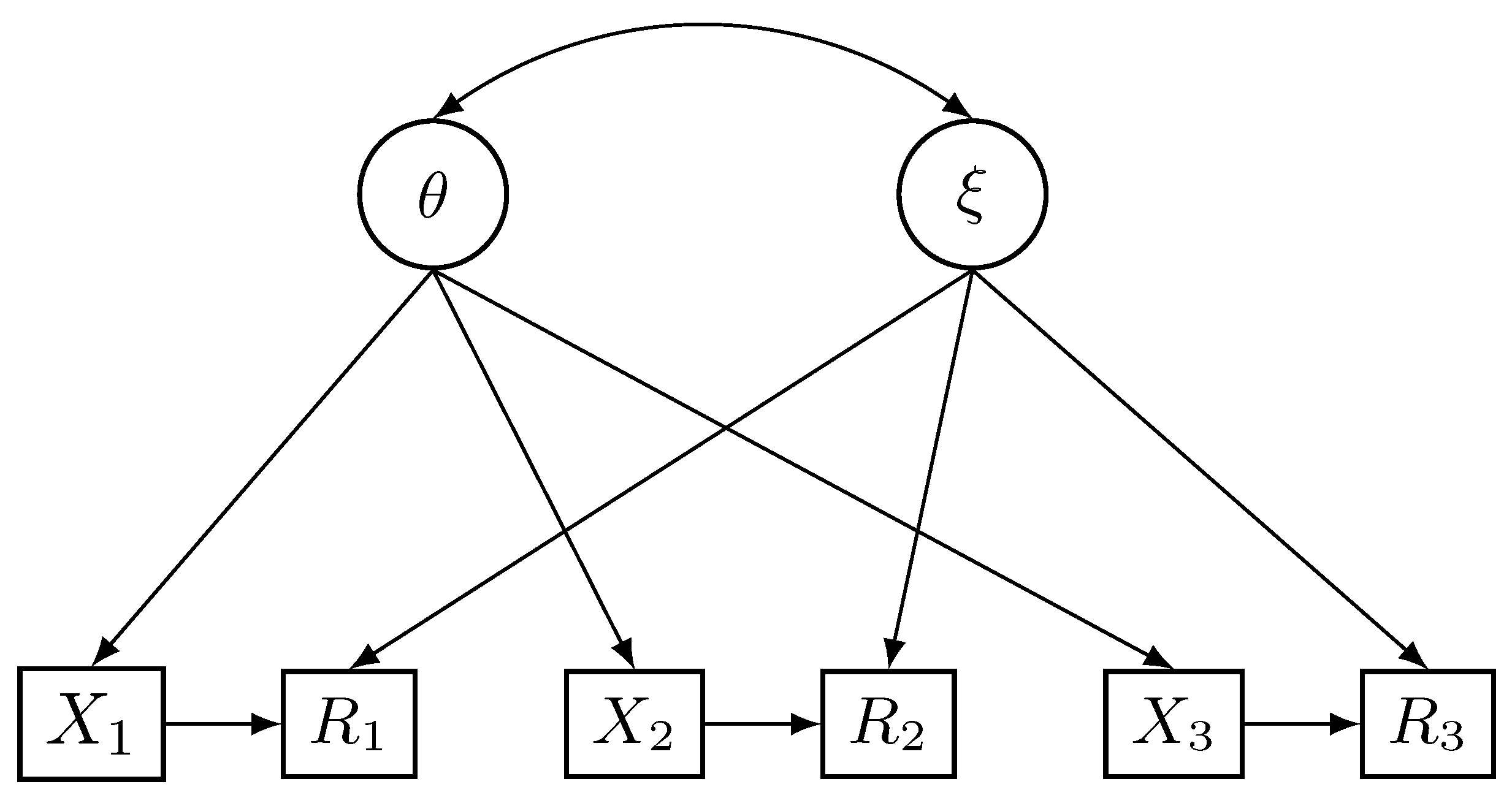 Information 14 00368 g001 Information 14 00368 g001