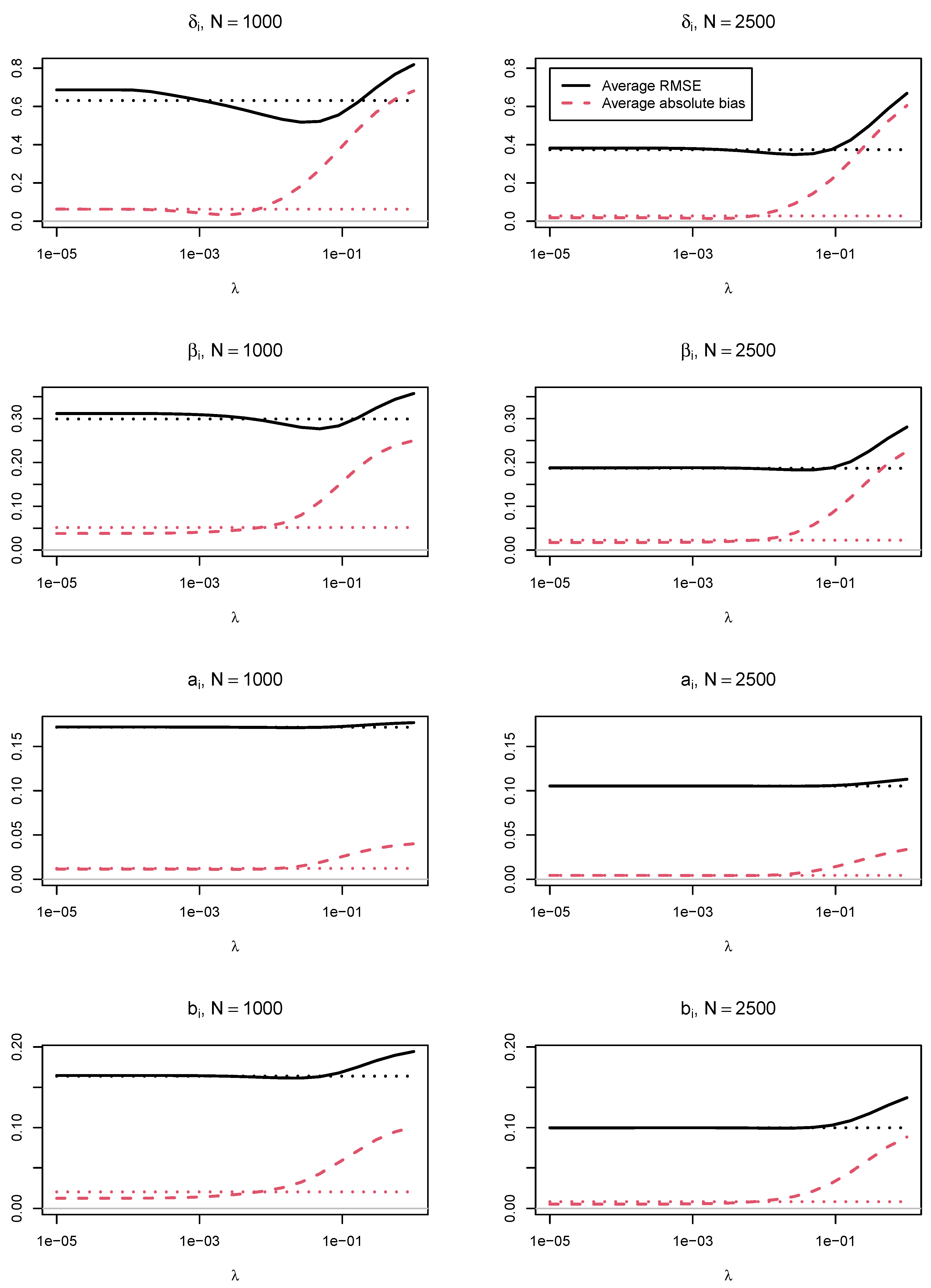 Information 14 00368 g002 Information 14 00368 g002