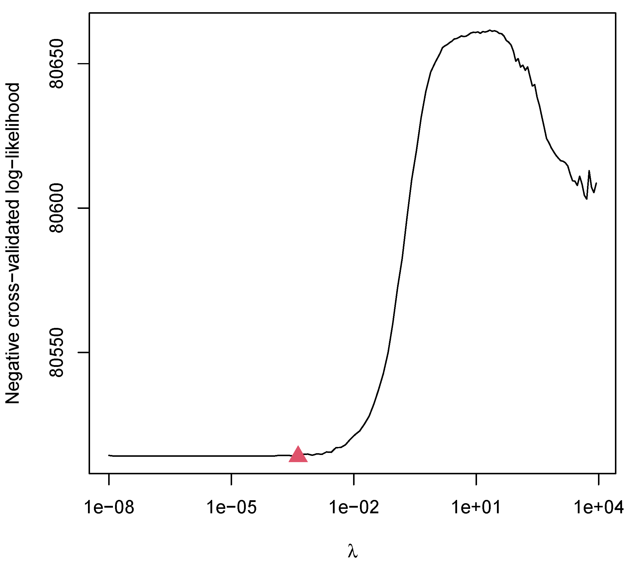 Information 14 00368 g003 Information 14 00368 g003