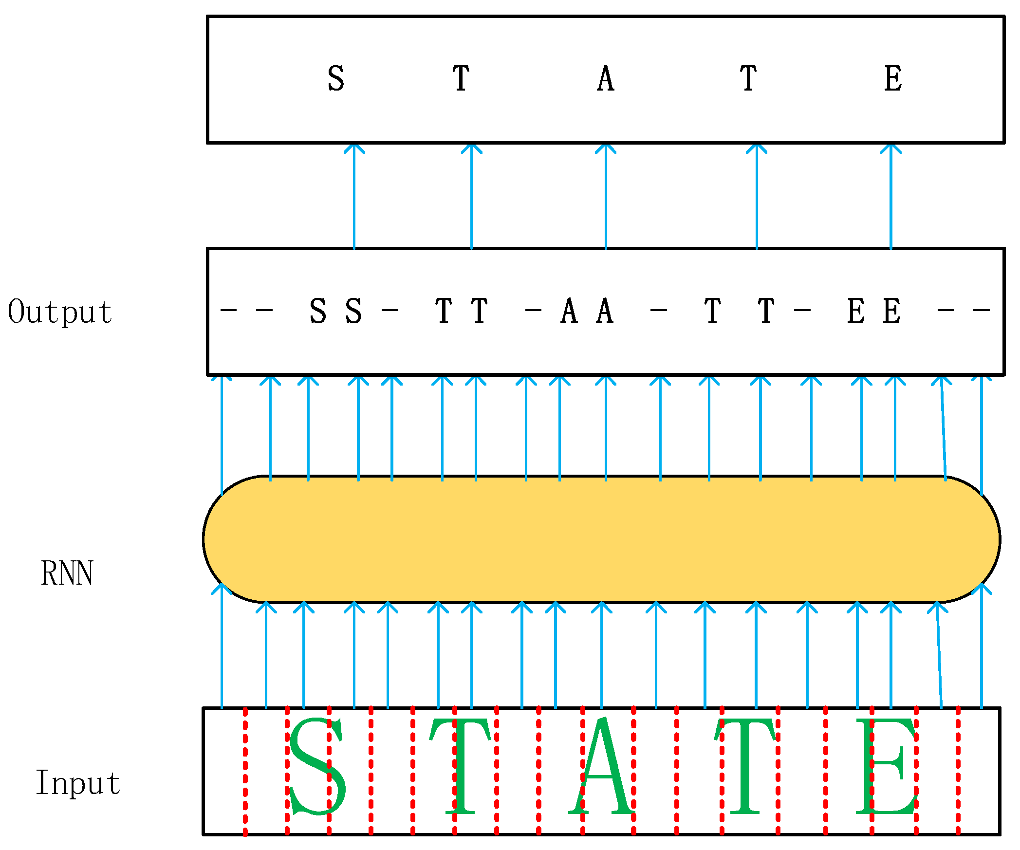 Information 14 00369 g001 Information 14 00369 g001