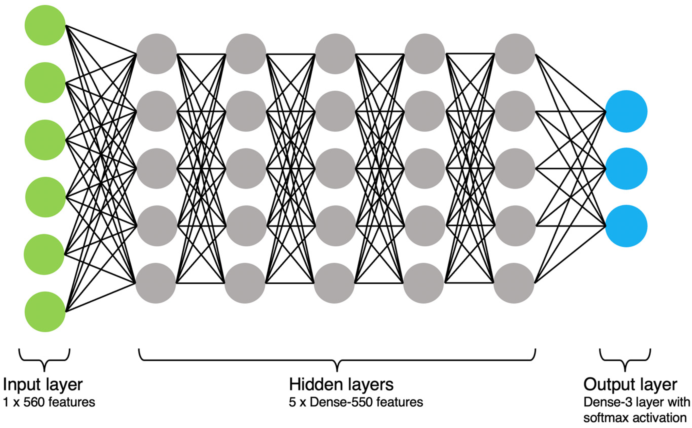 Information 14 00370 g005 Information 14 00370 g005