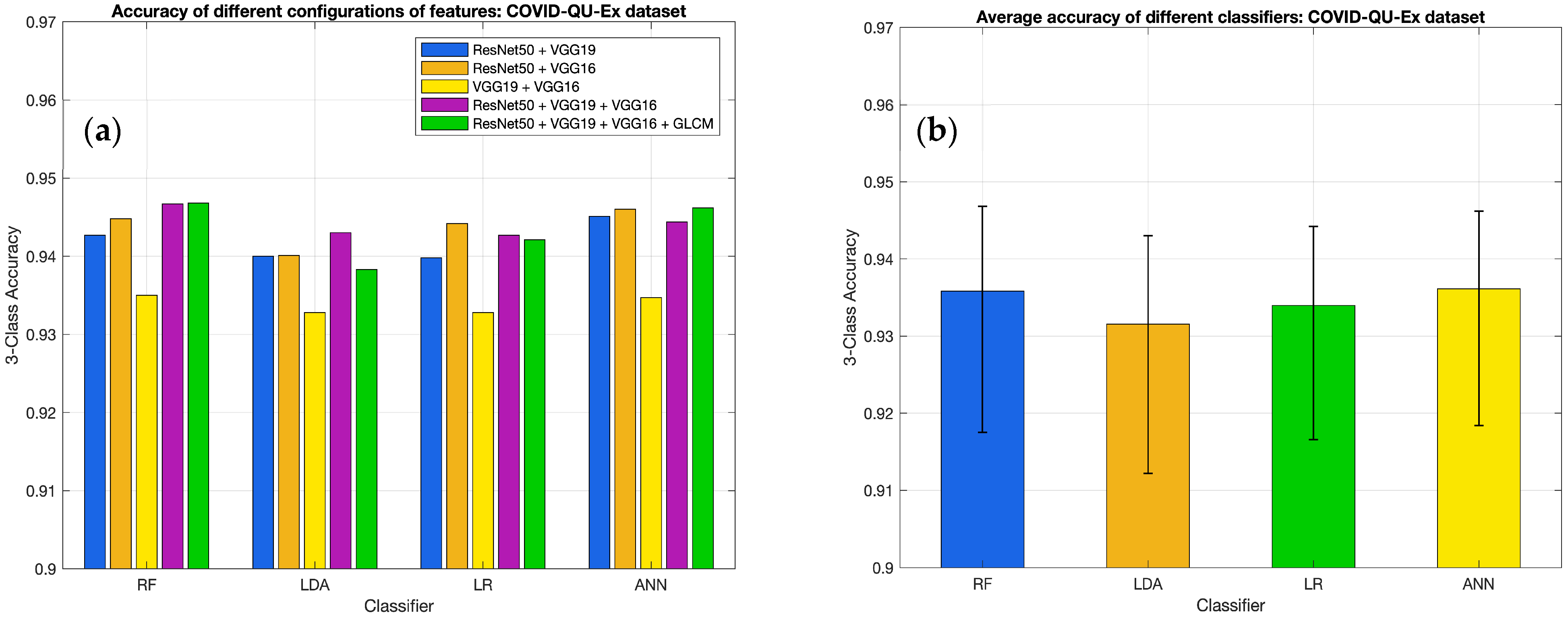 Information 14 00370 g007 Information 14 00370 g007