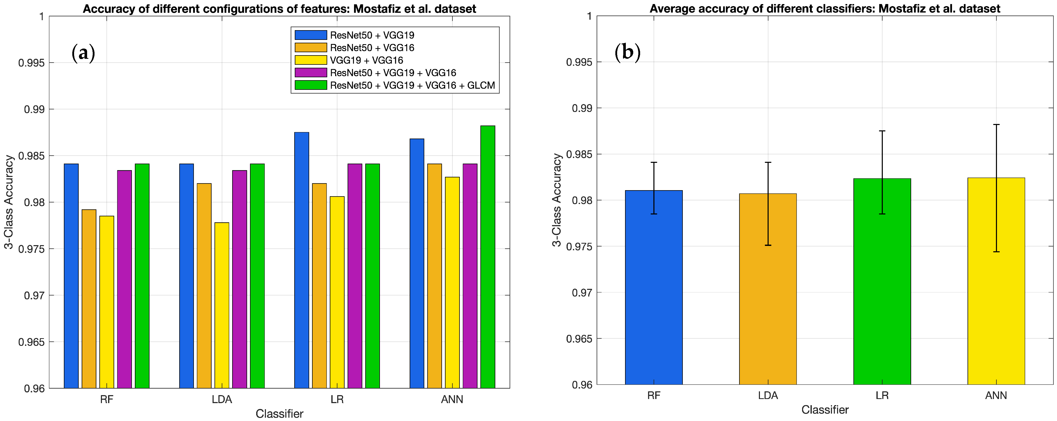 Information 14 00370 g008 Information 14 00370 g008