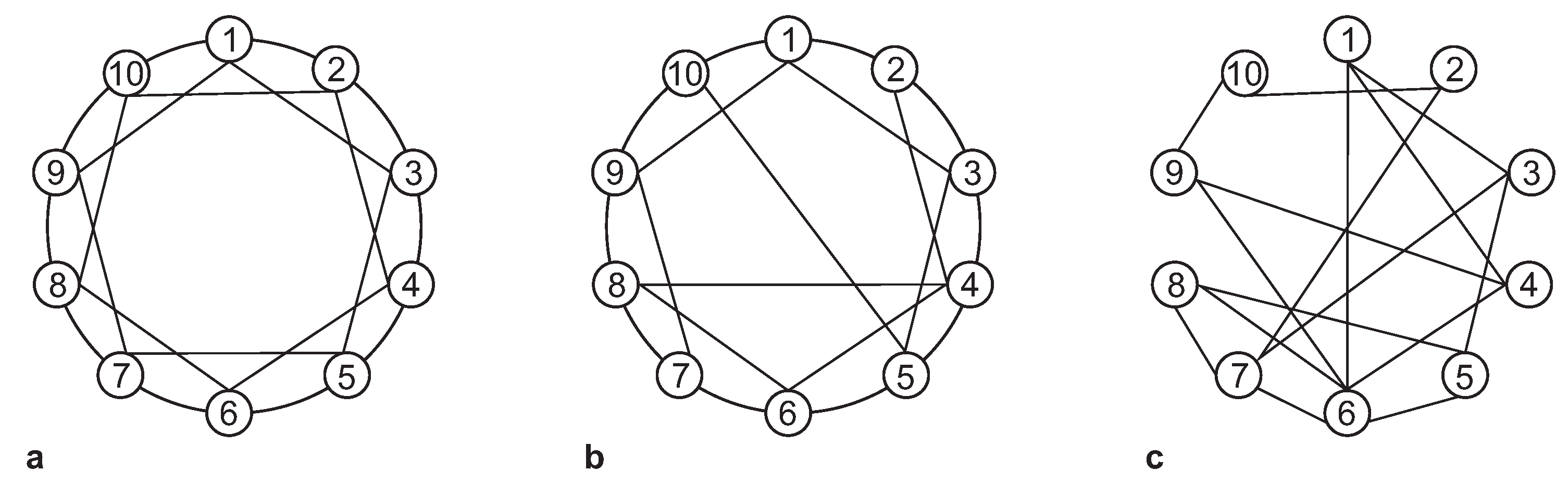 Information 14 00375 g002