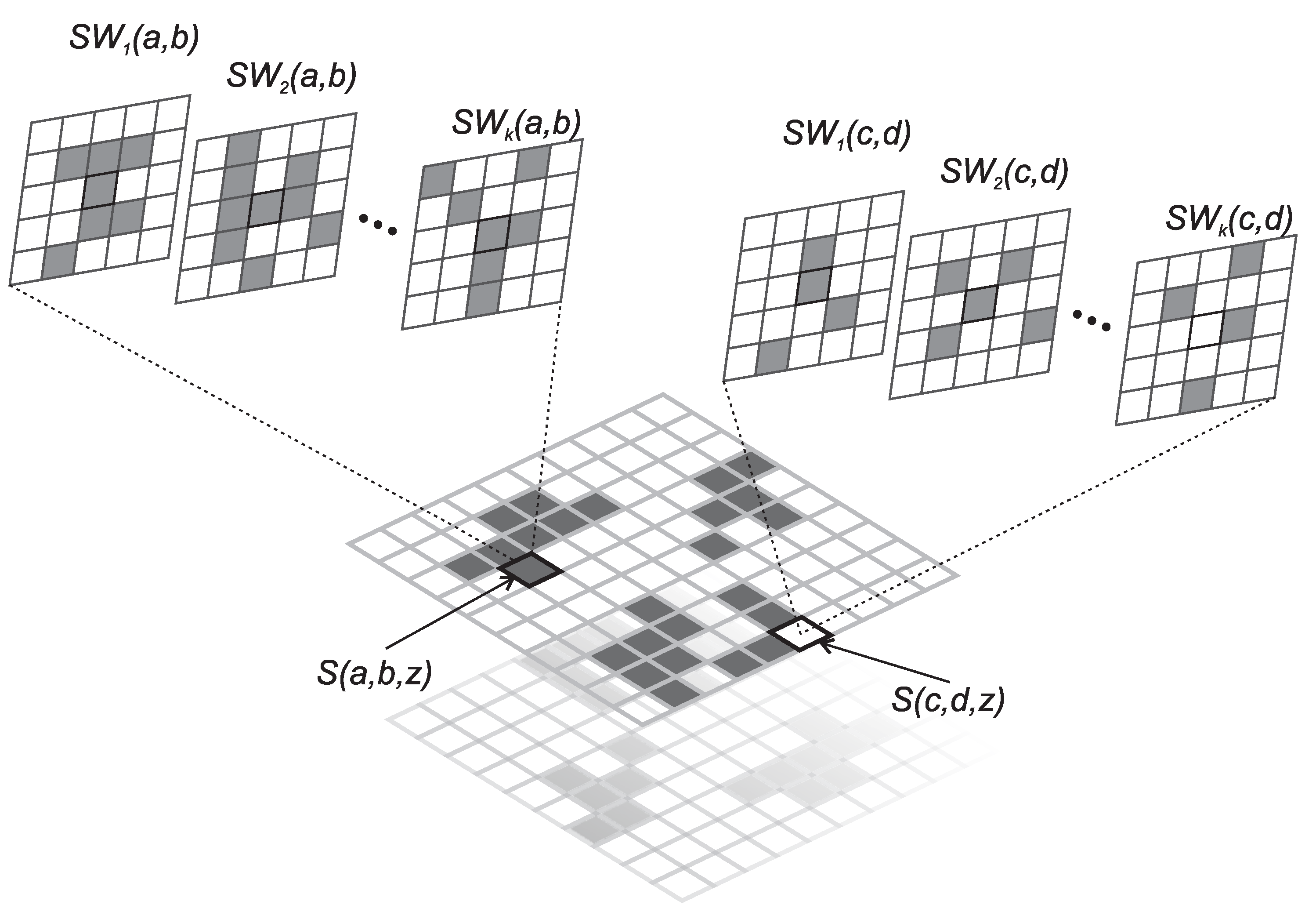 Information 14 00375 g003