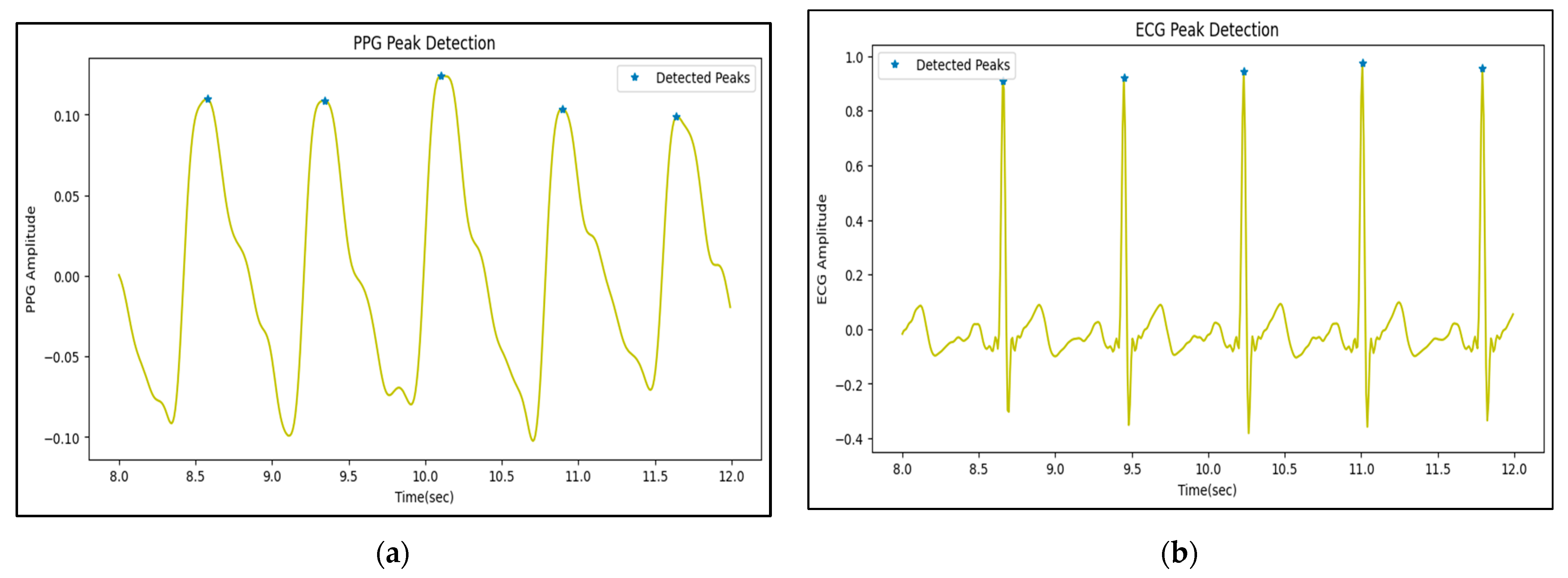 Information 14 00377 g004