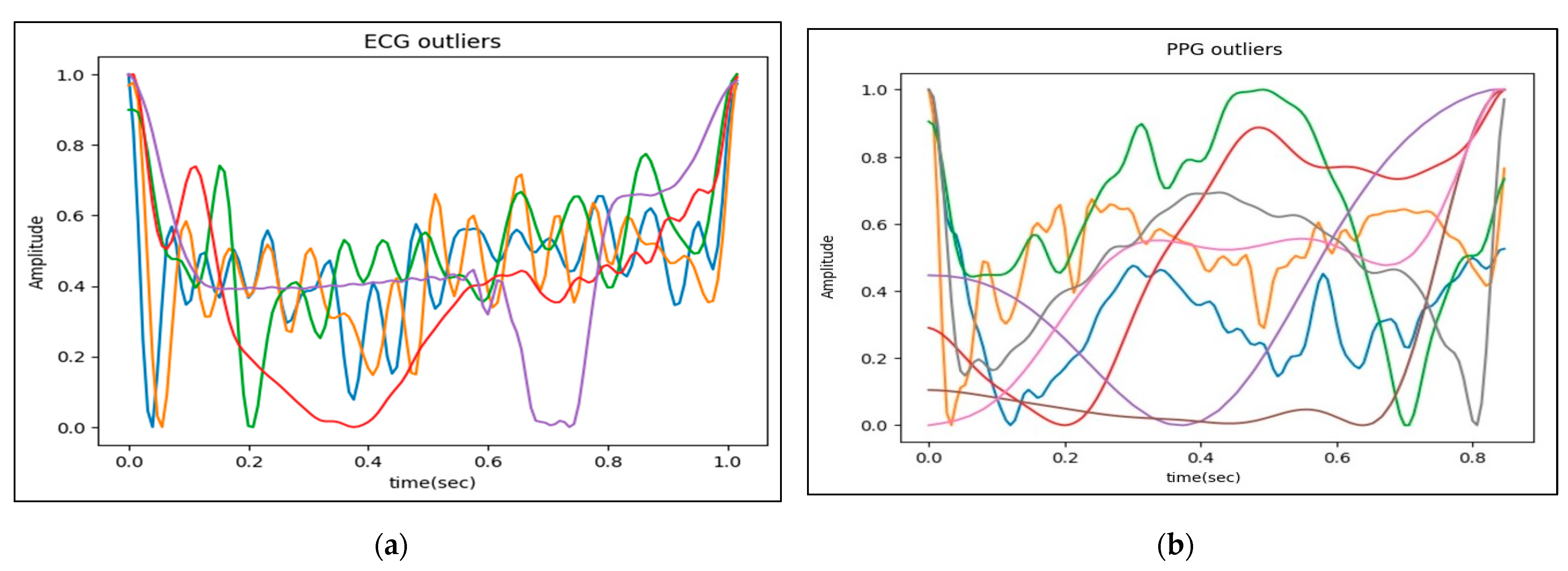 Information 14 00377 g006